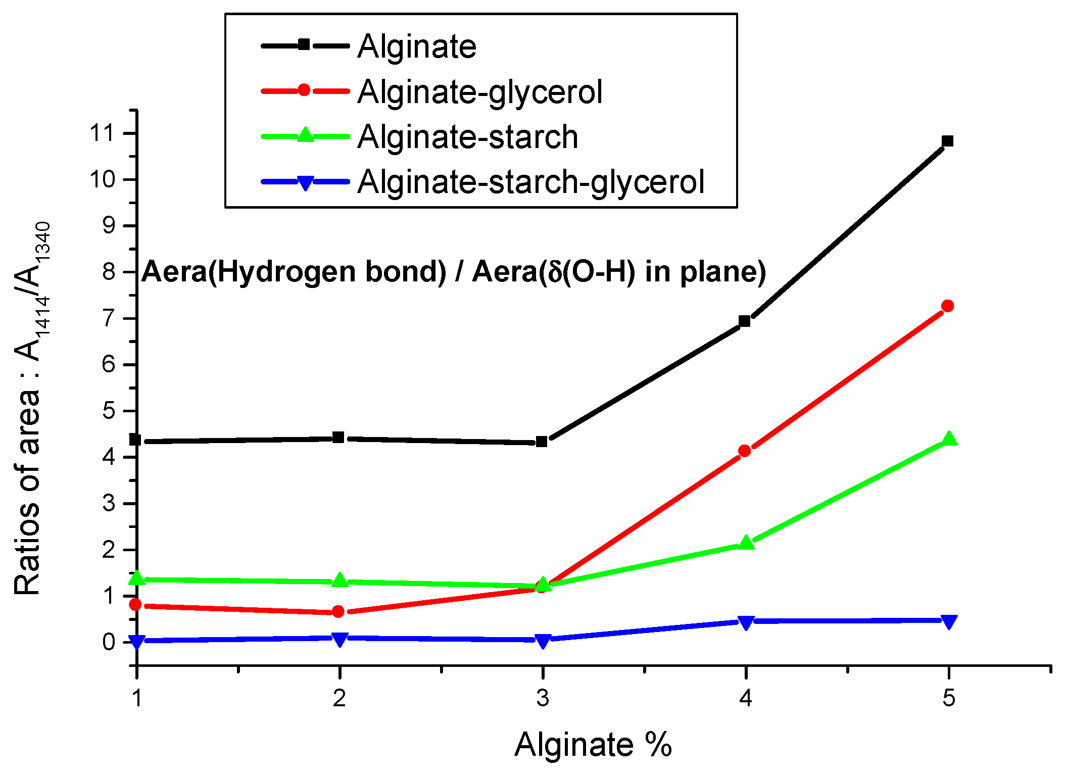 Applsci 13 08846 g008