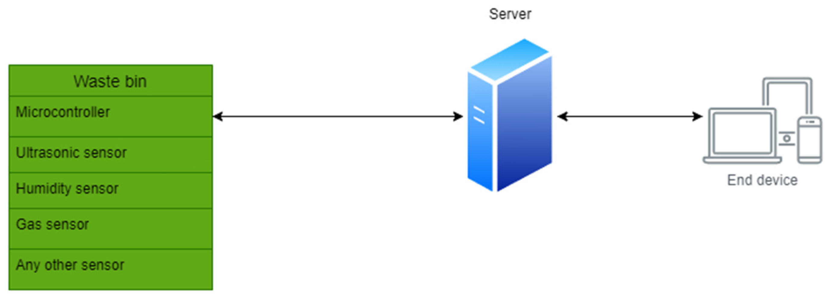 Applsci 13 08847 g001