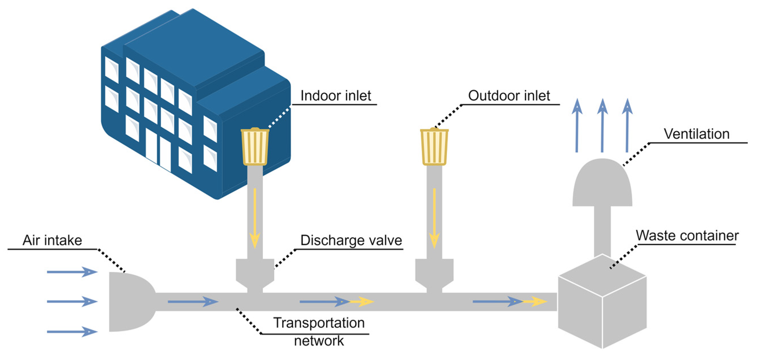 Applsci 13 08847 g002