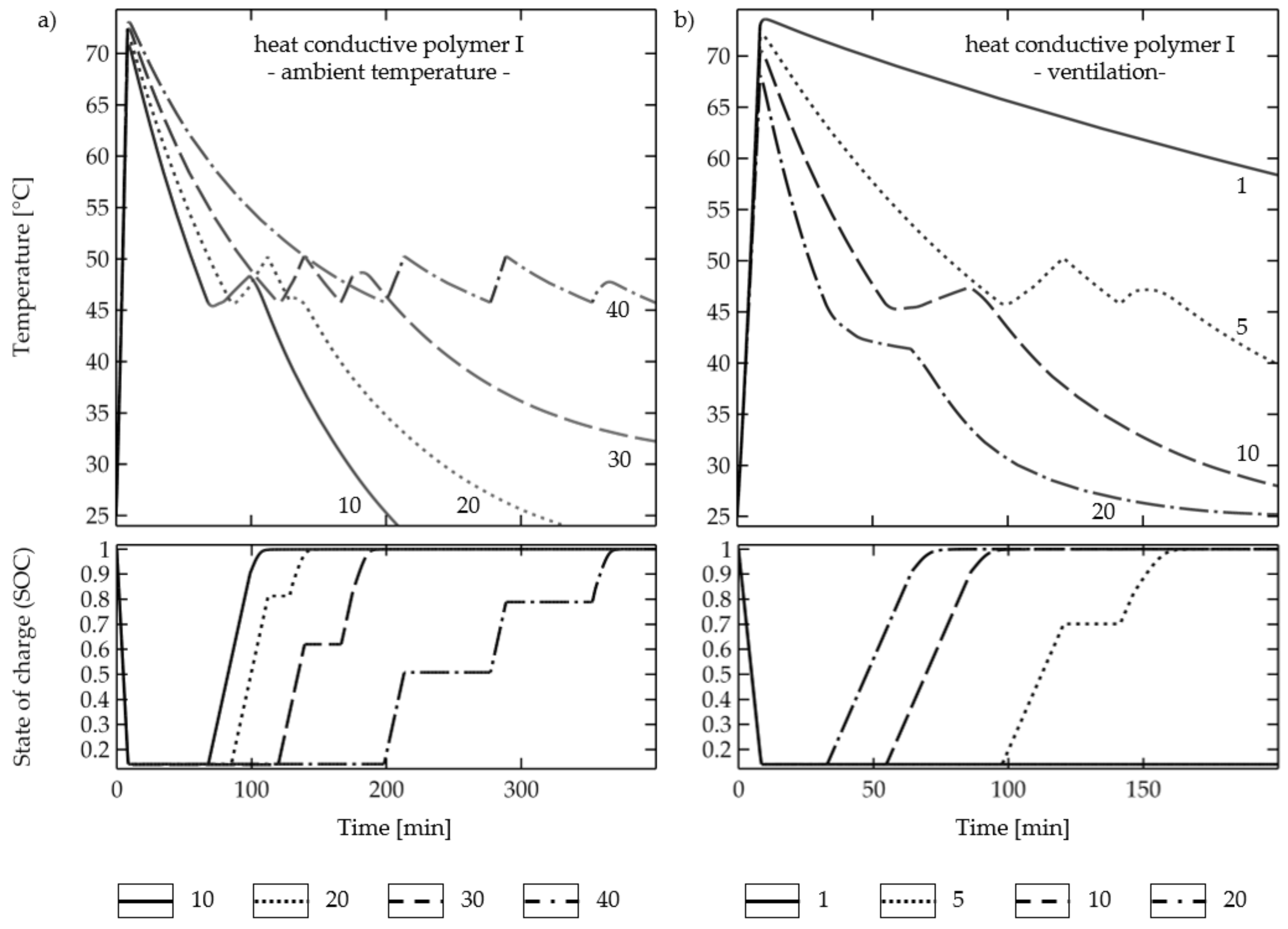 Applsci 13 08848 g005
