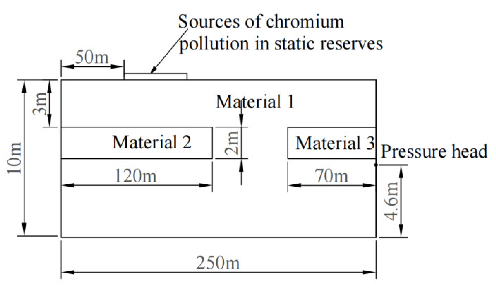 Applsci 13 08849 g001 550