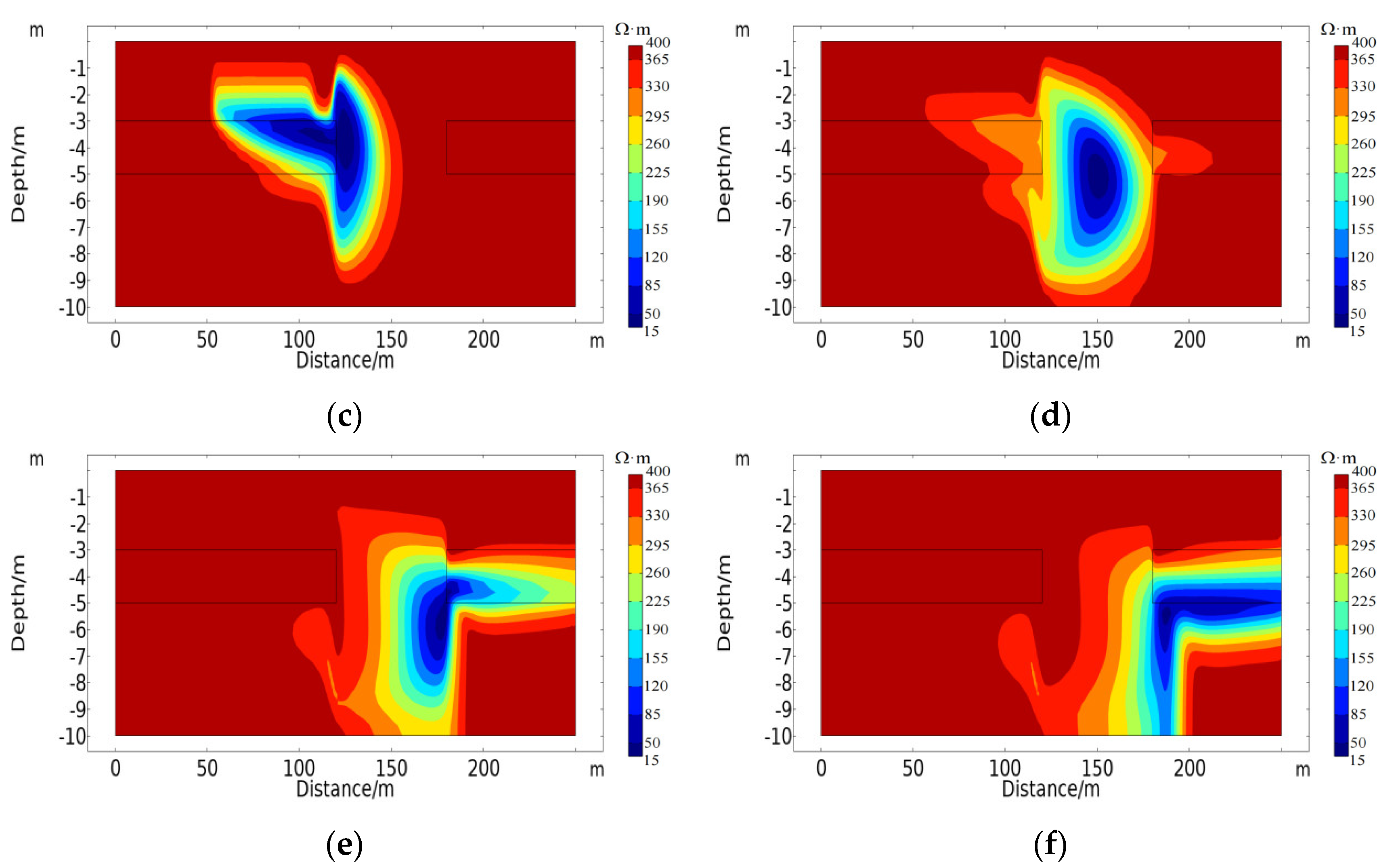 Applsci 13 08849 g002b 550