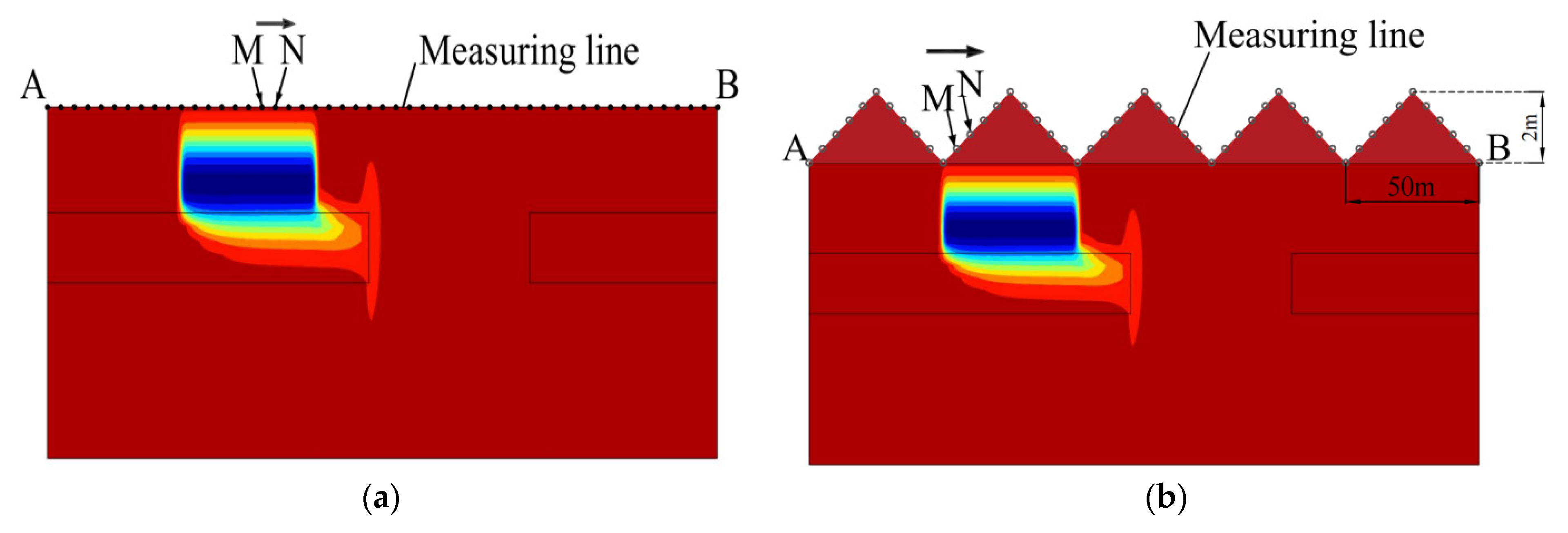 Applsci 13 08849 g009 550
