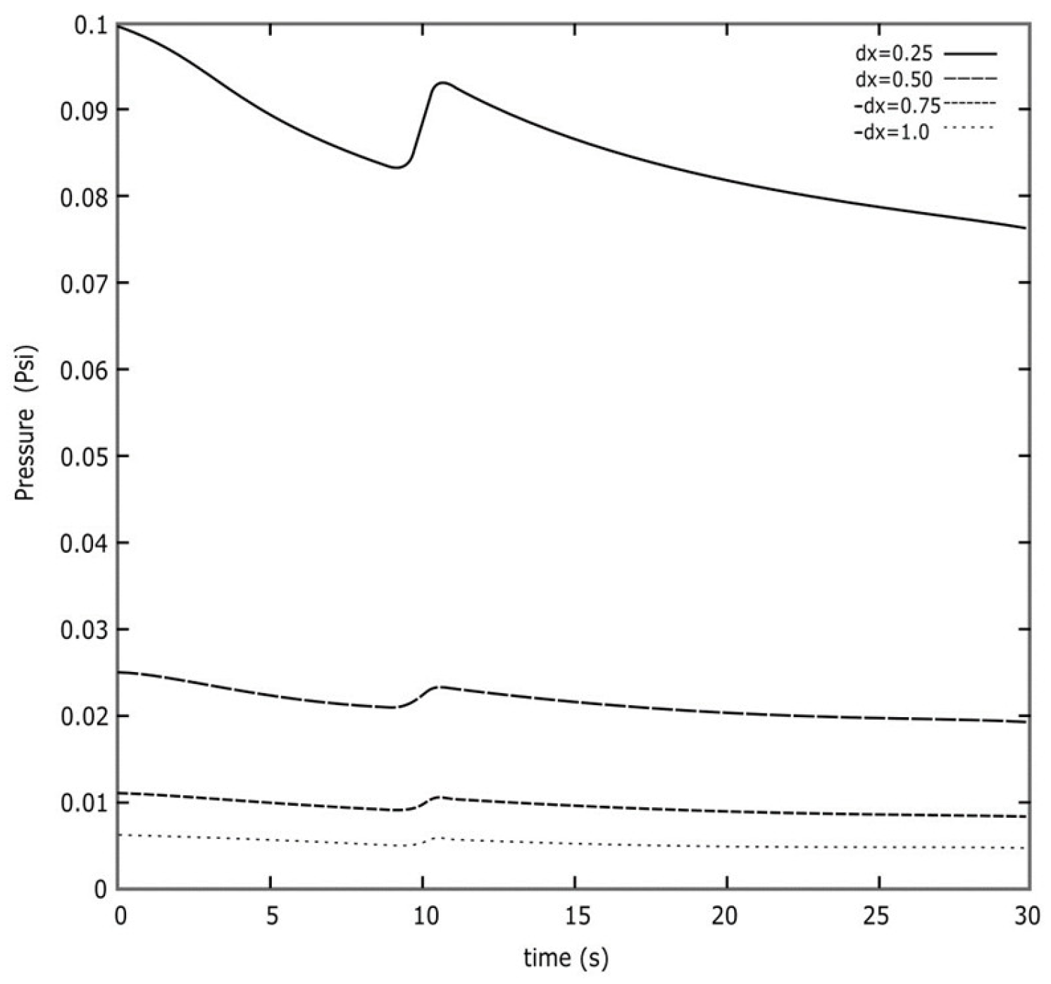 Applsci 13 08852 g002