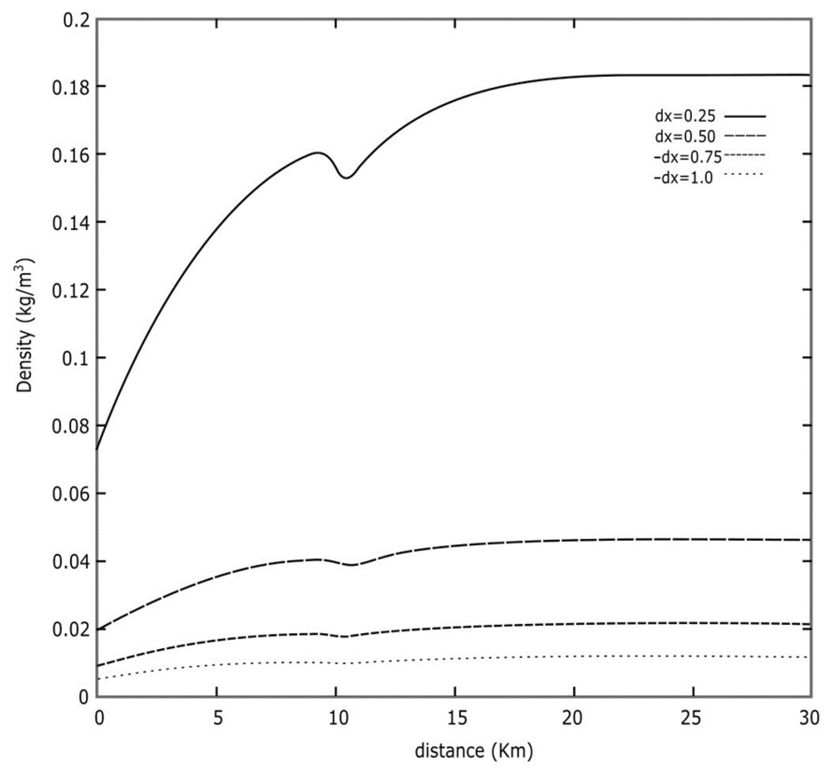 Applsci 13 08852 g003