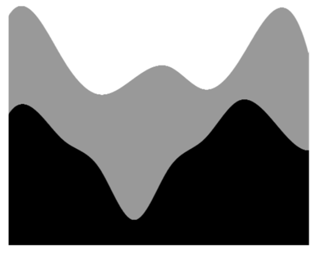 Applsci 13 08852 g005