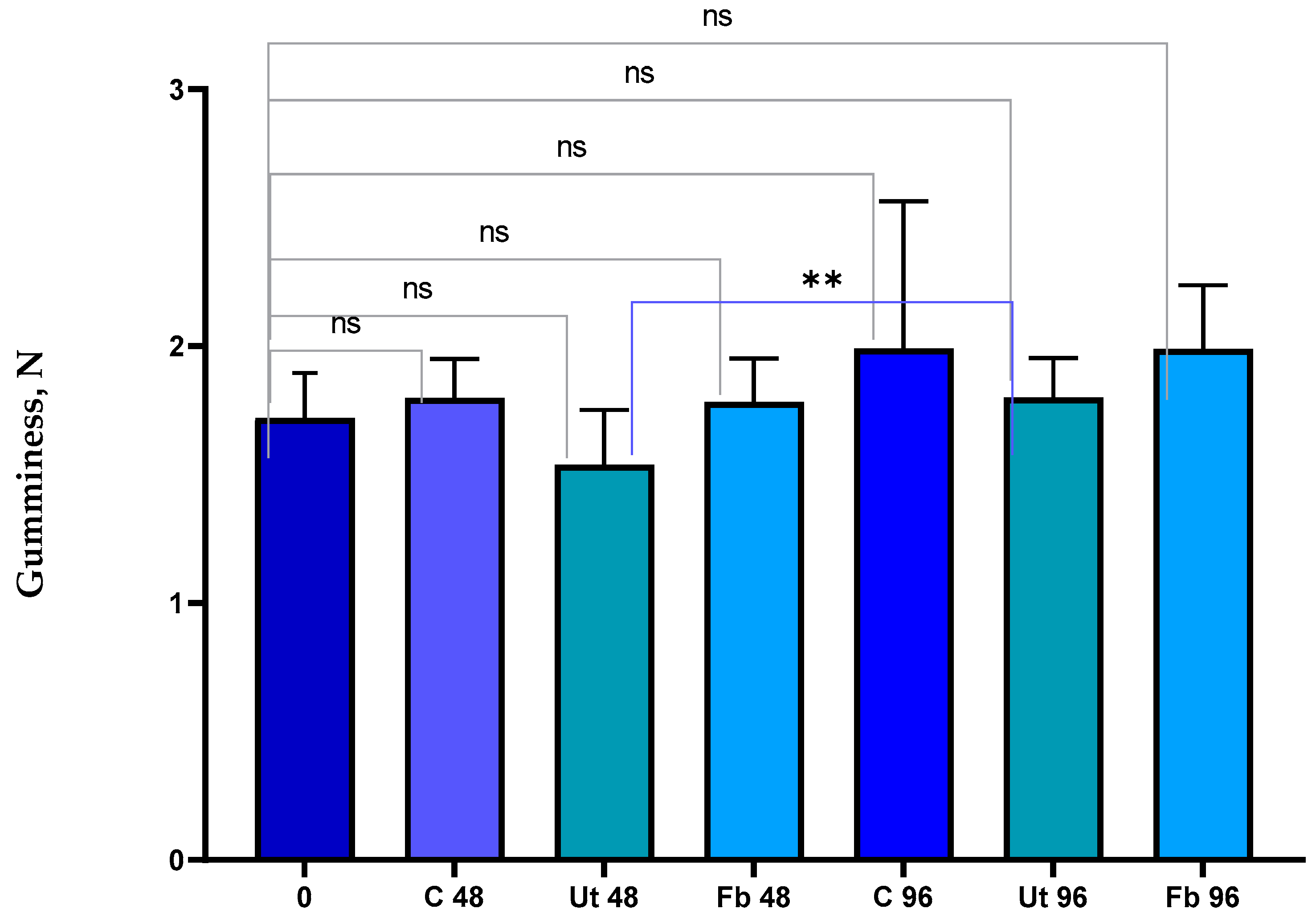Applsci 13 08853 g006