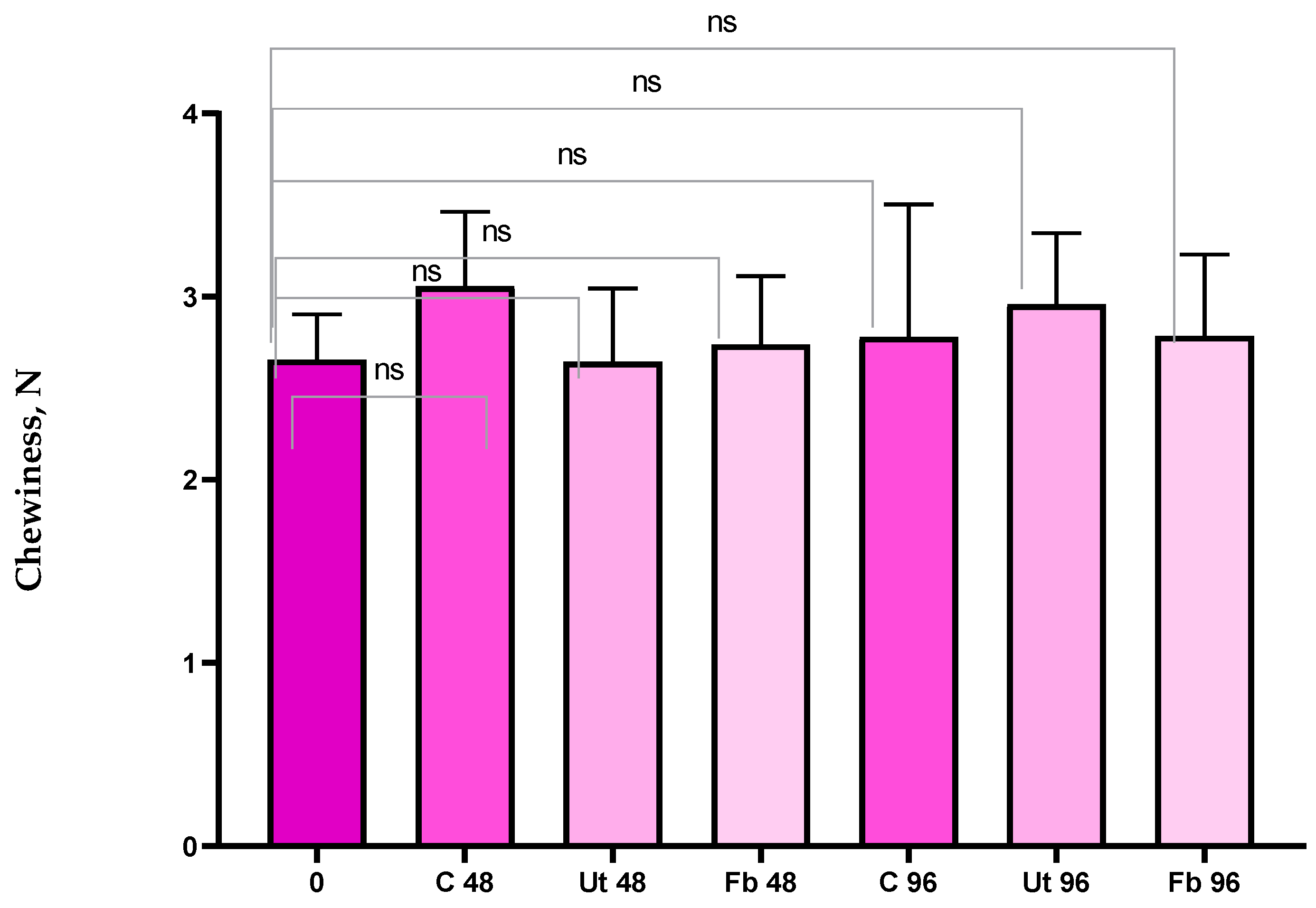 Applsci 13 08853 g008