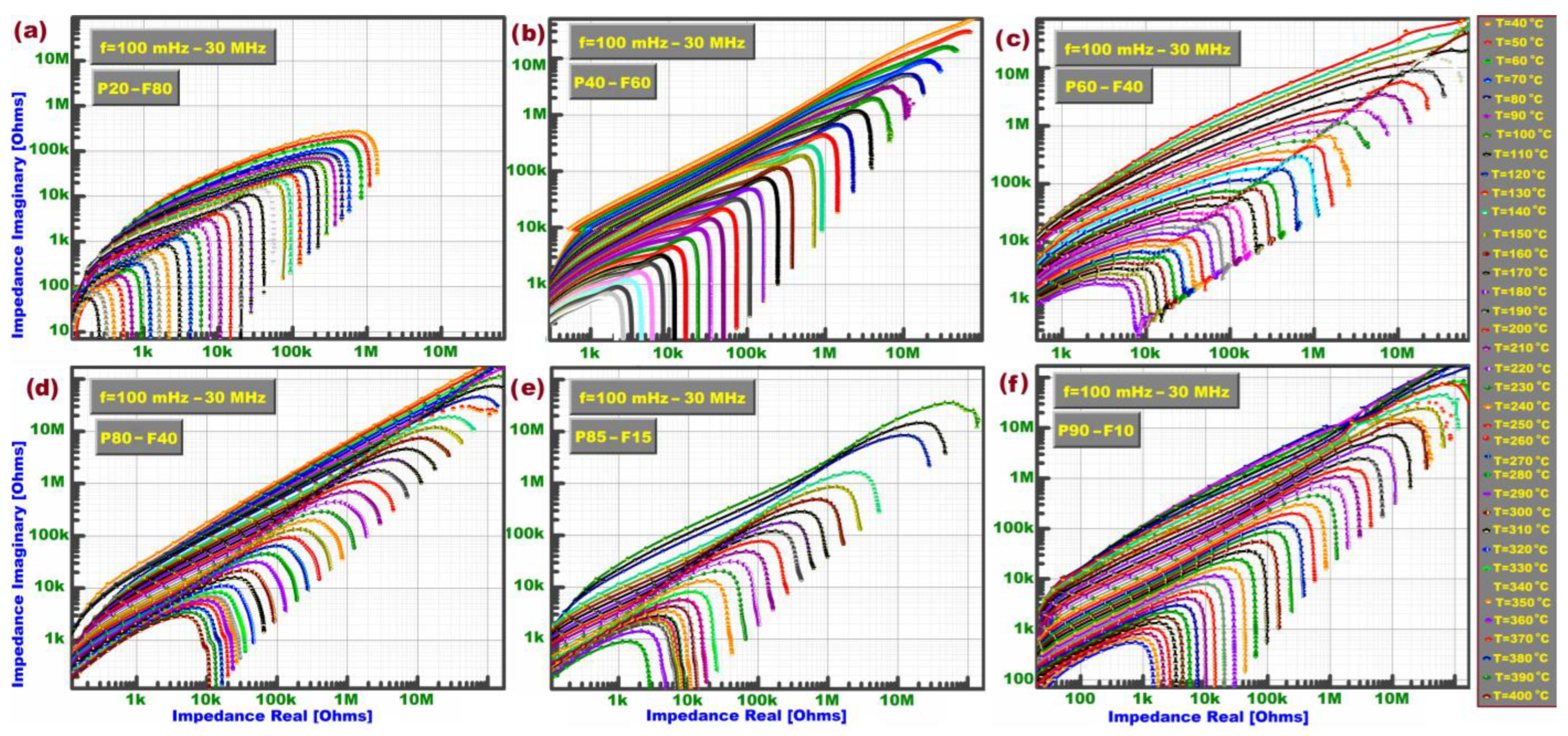 Applsci 13 08854 g005