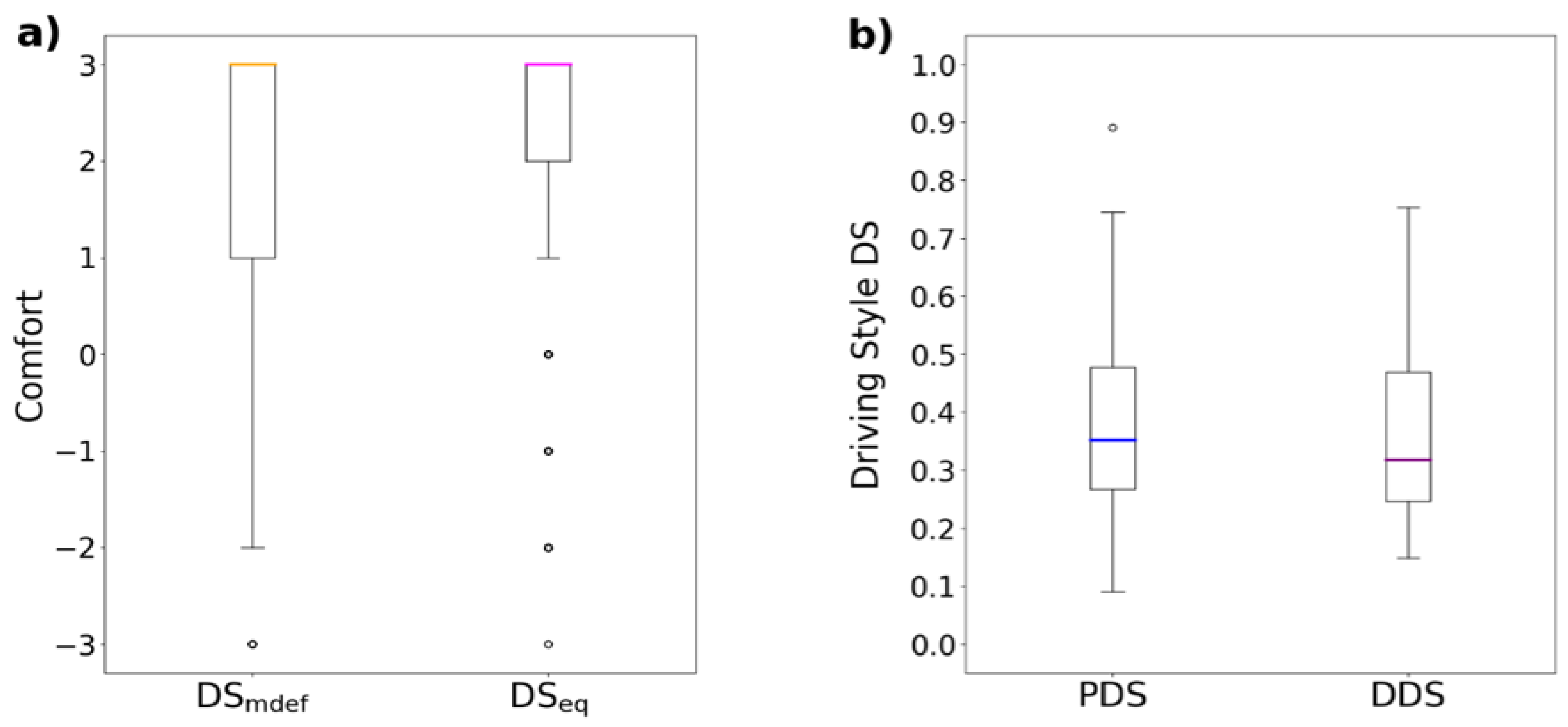 Applsci 13 08855 g003 Applsci 13 08855 g003