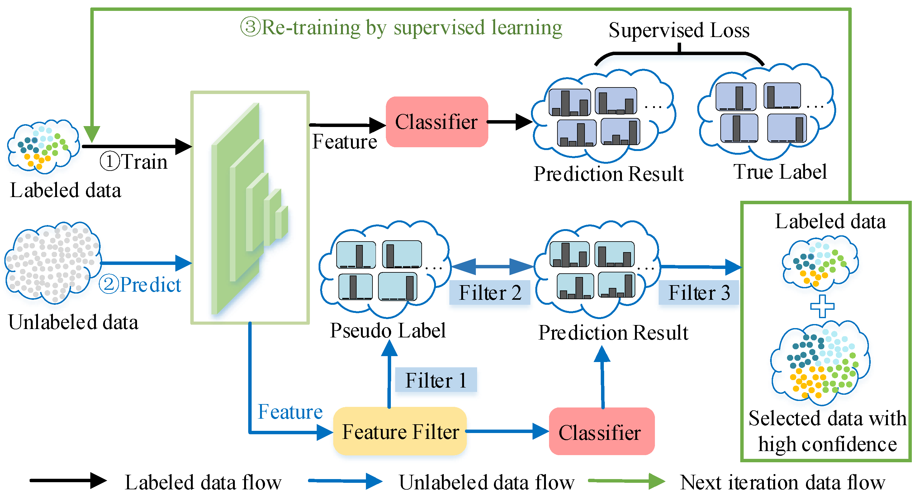 Applsci 13 08856 g003 Applsci 13 08856 g003