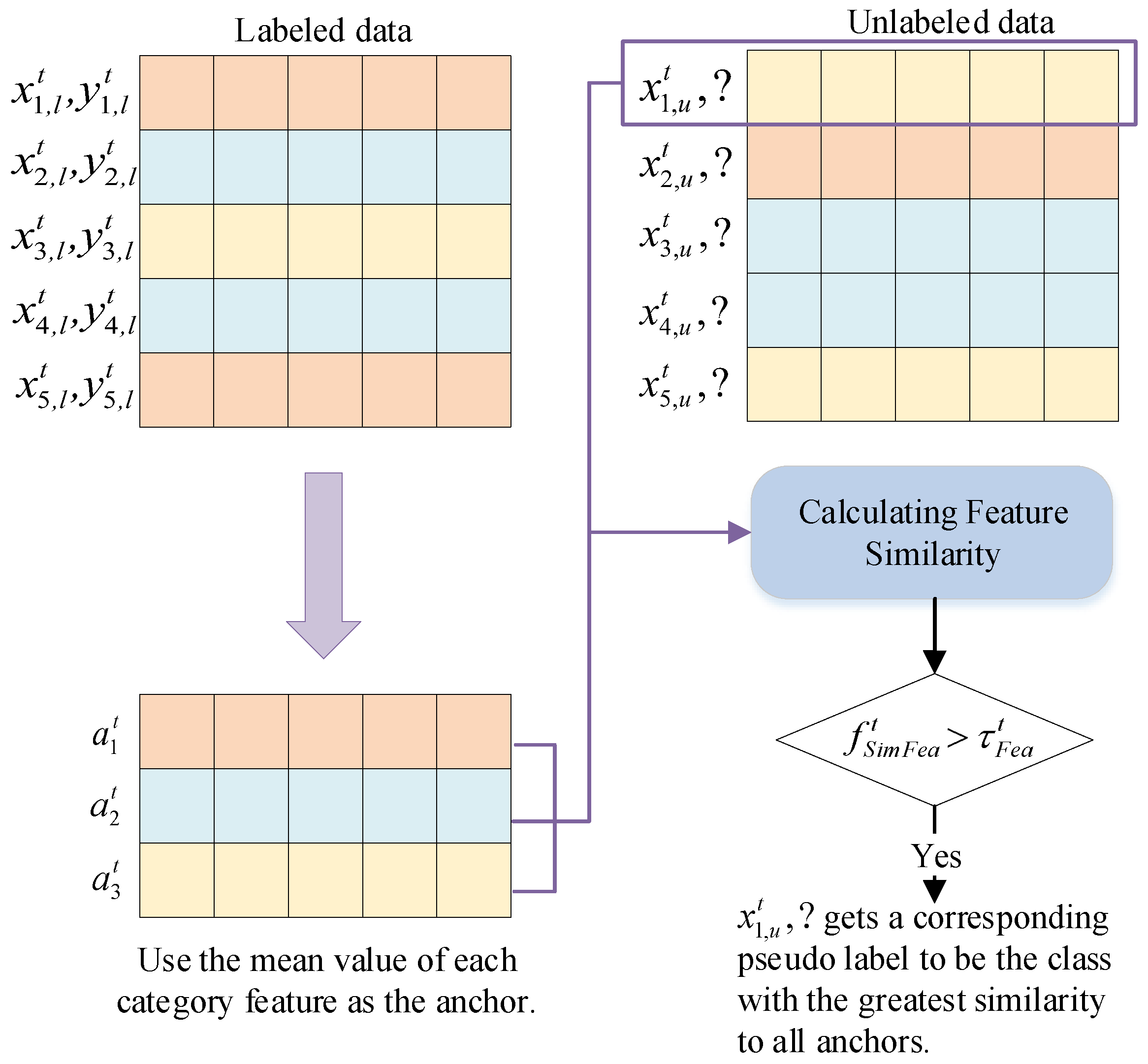Applsci 13 08856 g004 Applsci 13 08856 g004