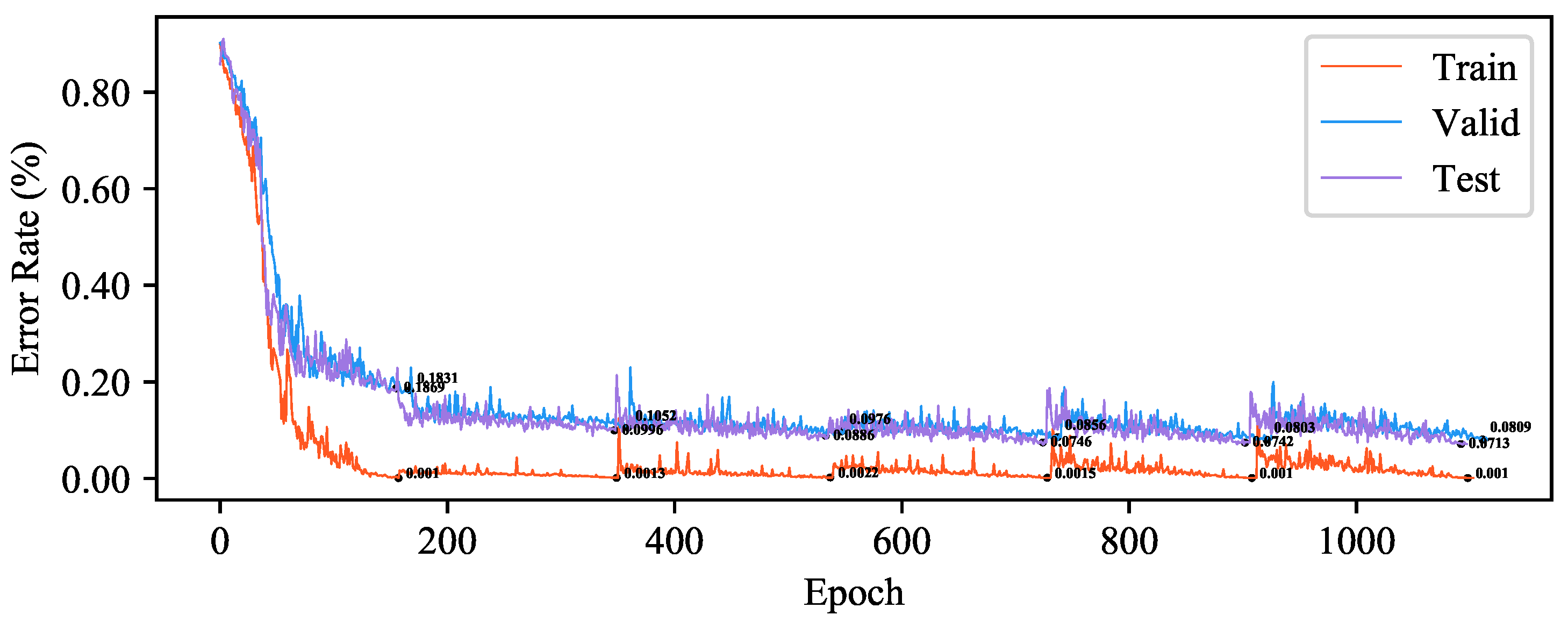 Applsci 13 08856 g007 Applsci 13 08856 g007