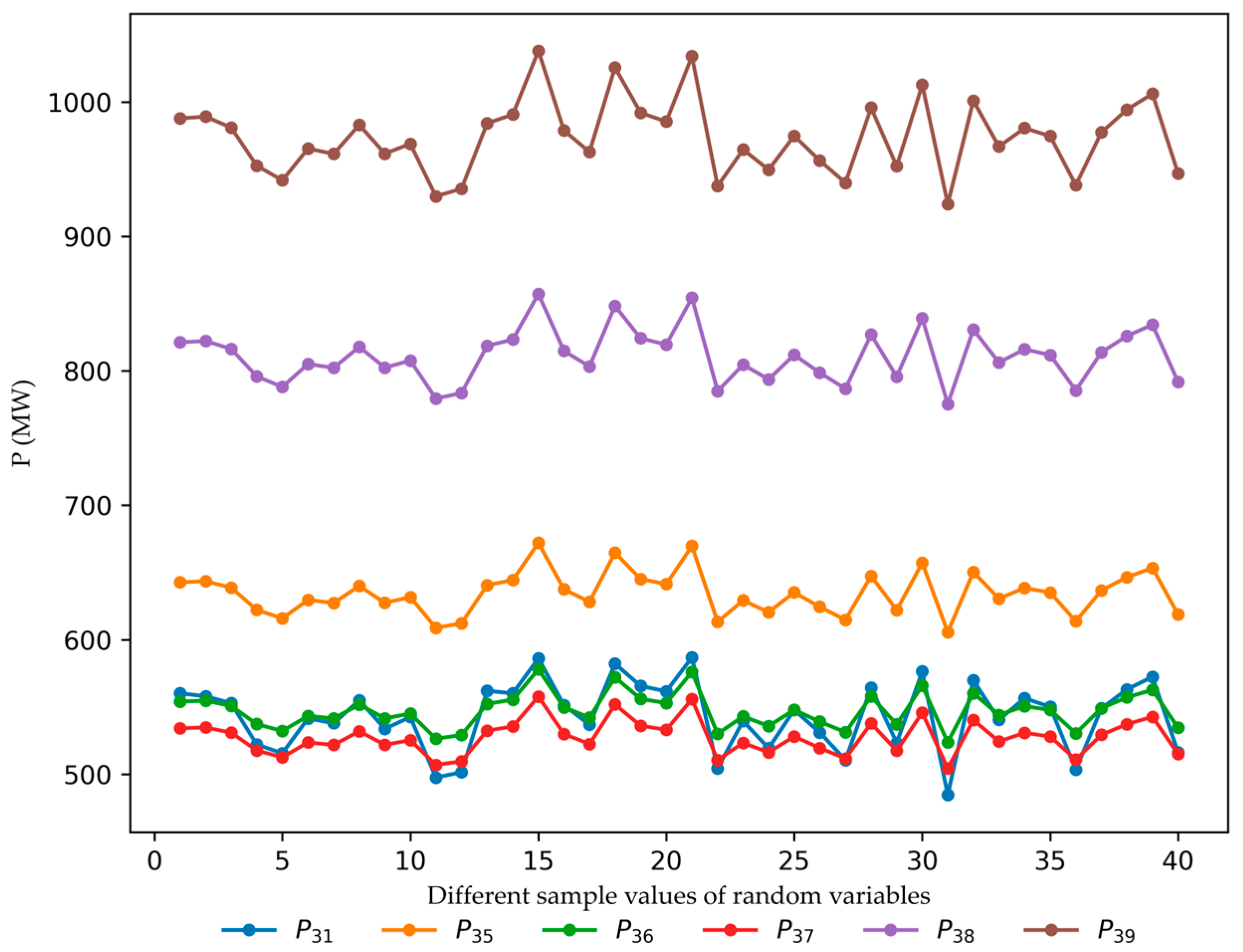 Applsci 13 08860 g010 Applsci 13 08860 g010