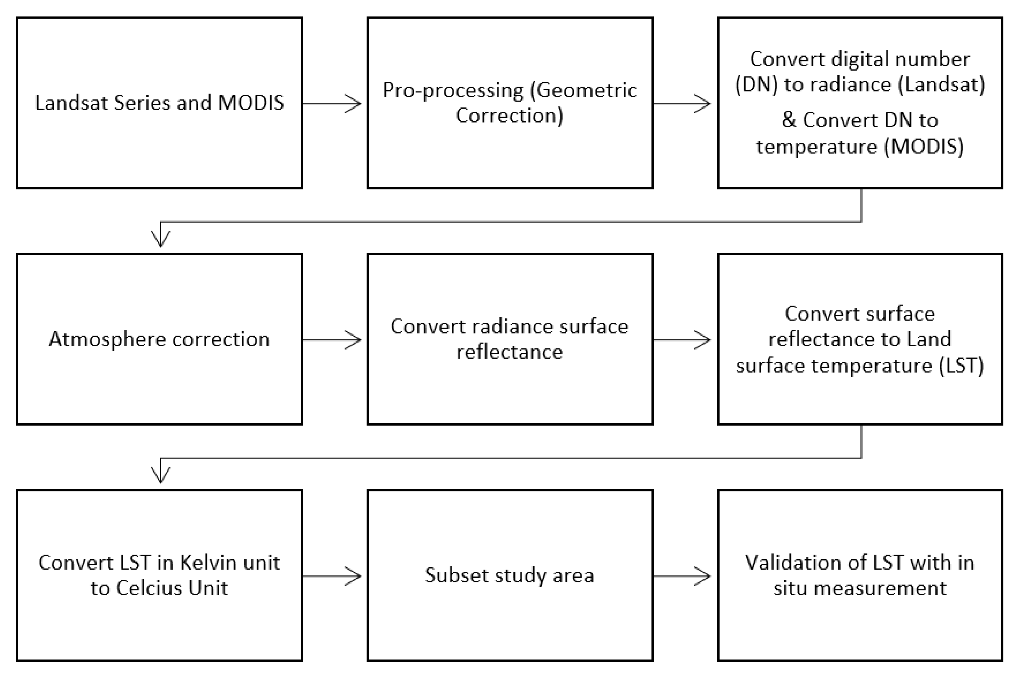 Applsci 13 08861 g002 Applsci 13 08861 g002