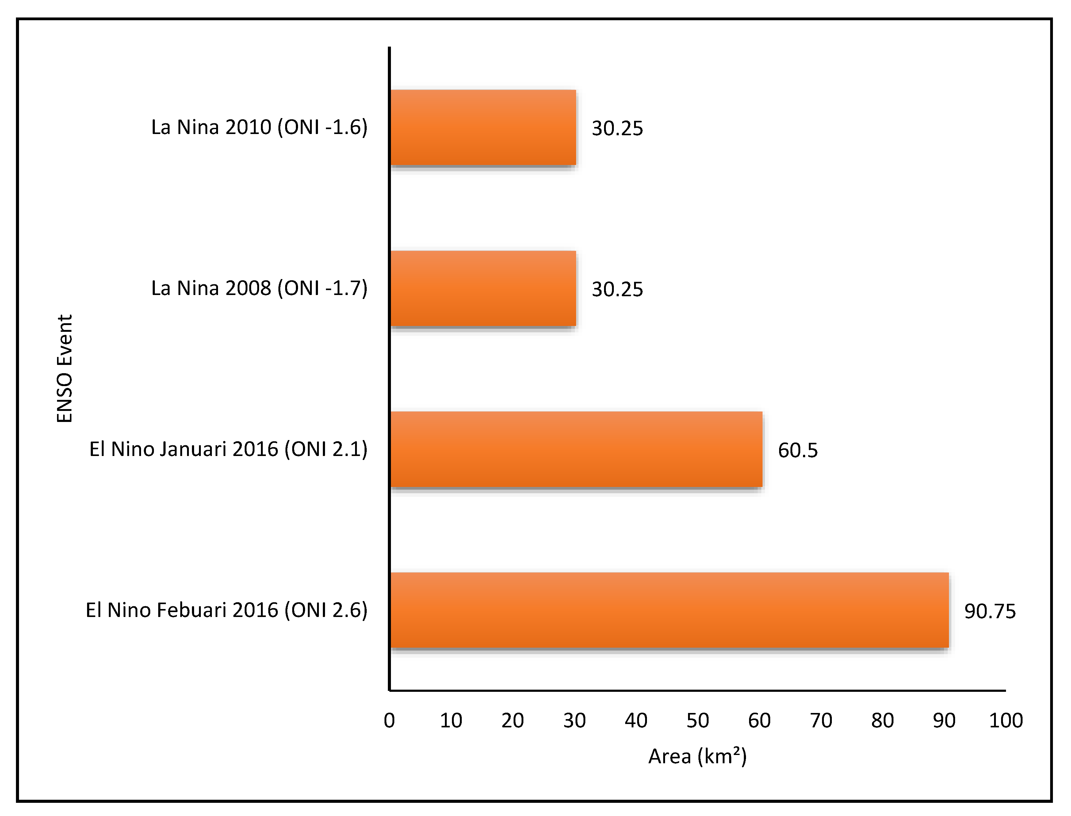 Applsci 13 08861 g011 Applsci 13 08861 g011