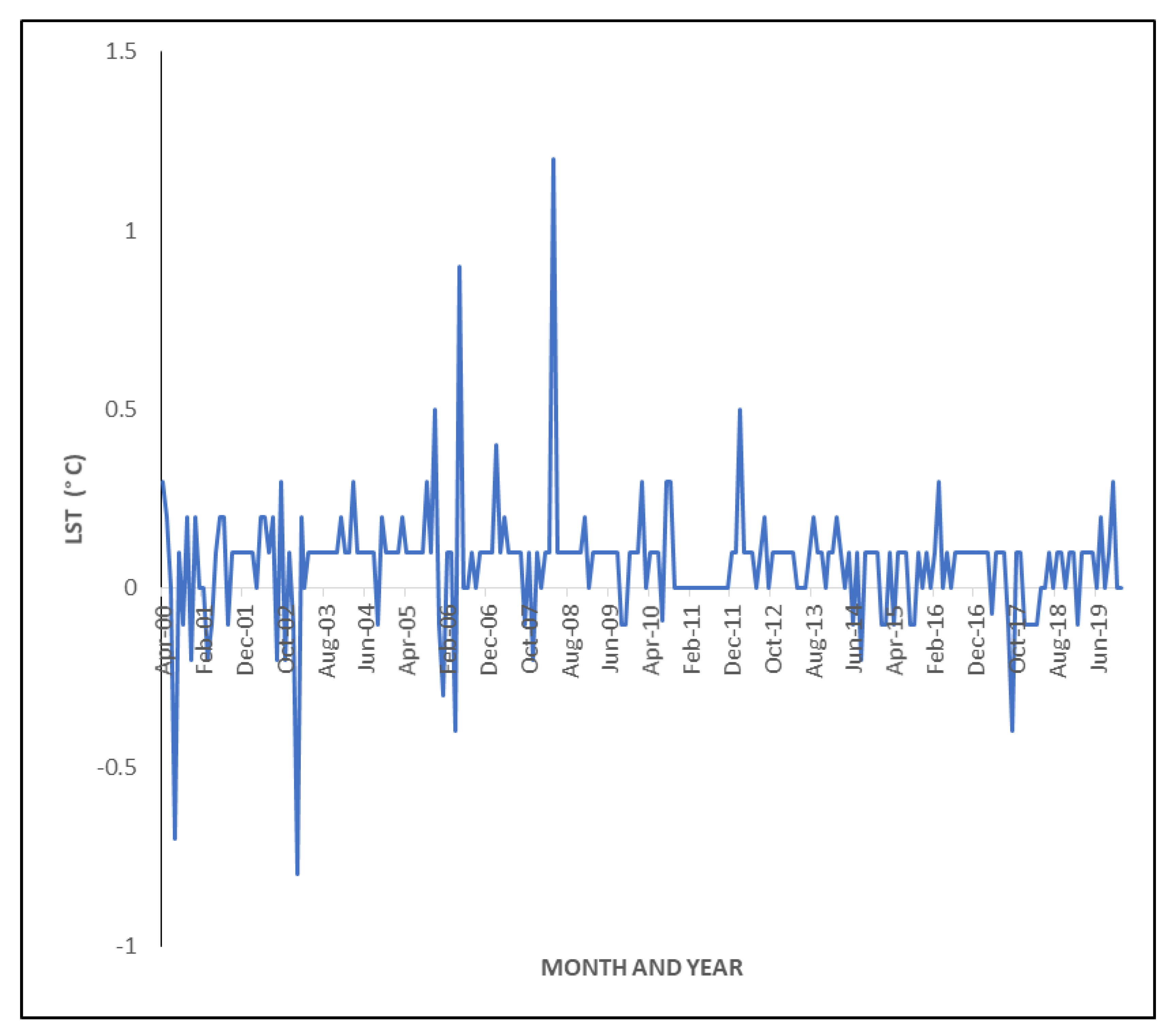 Applsci 13 08861 g012 Applsci 13 08861 g012