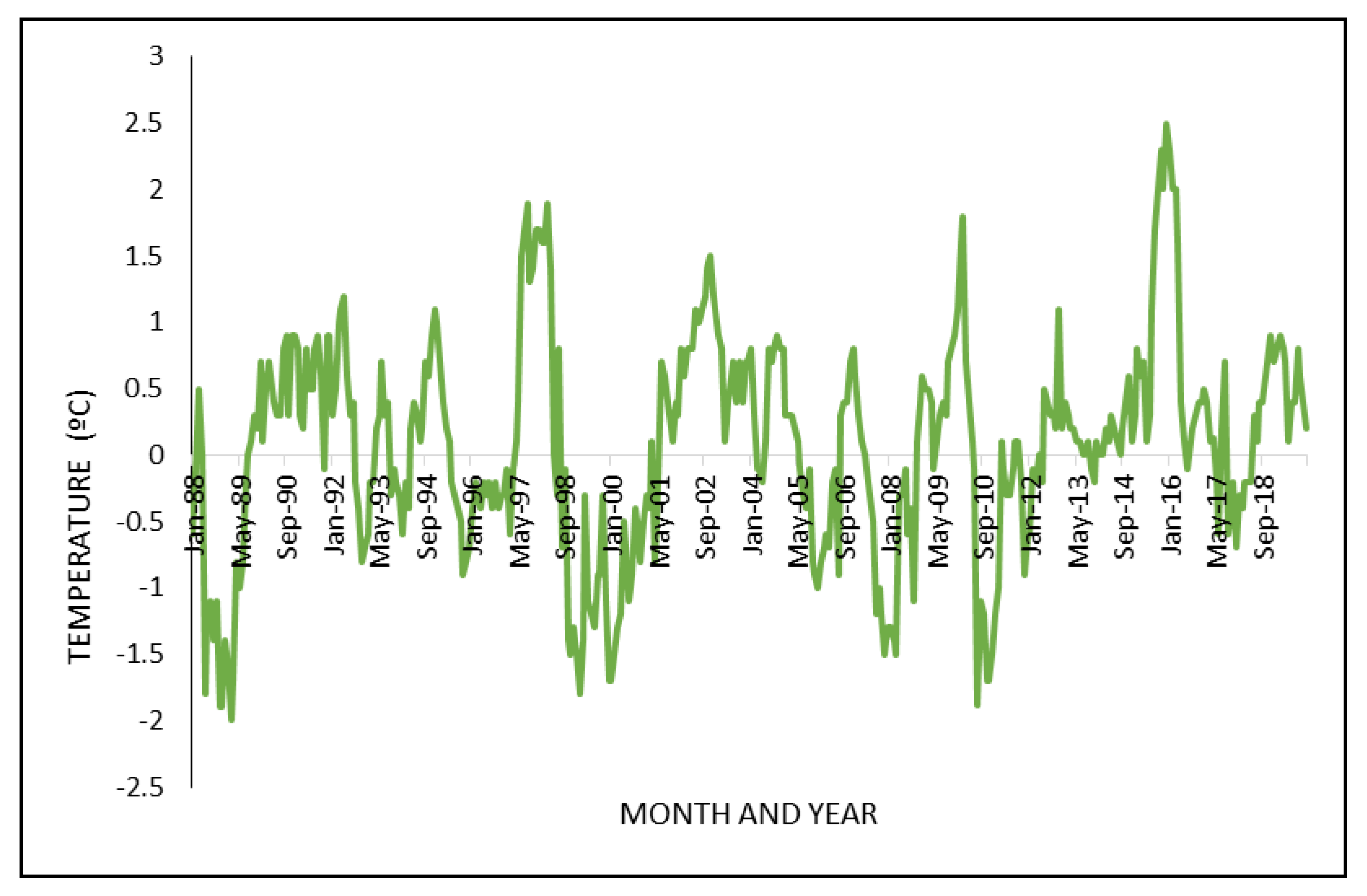 Applsci 13 08861 g014 Applsci 13 08861 g014