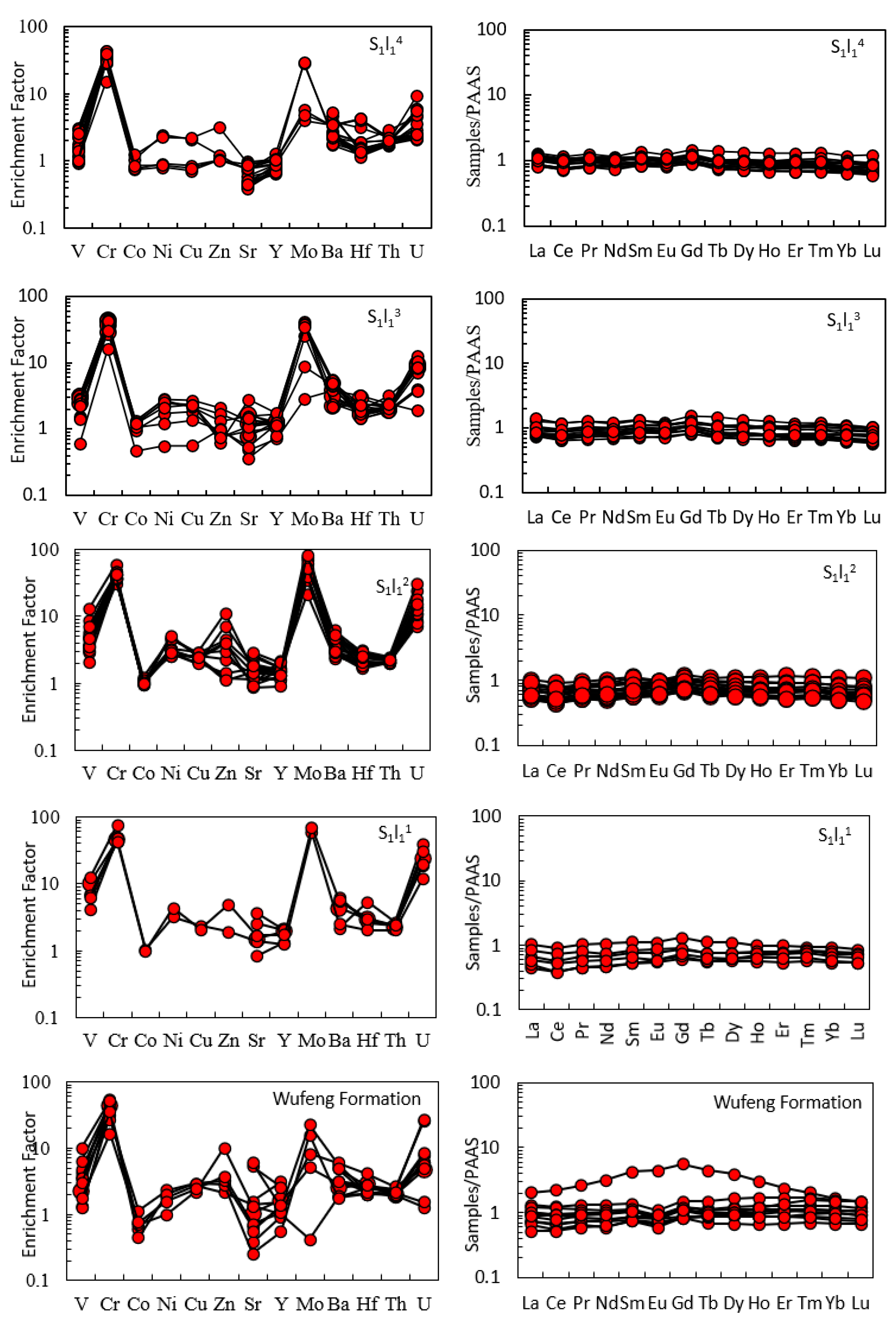 Applsci 13 08864 g002