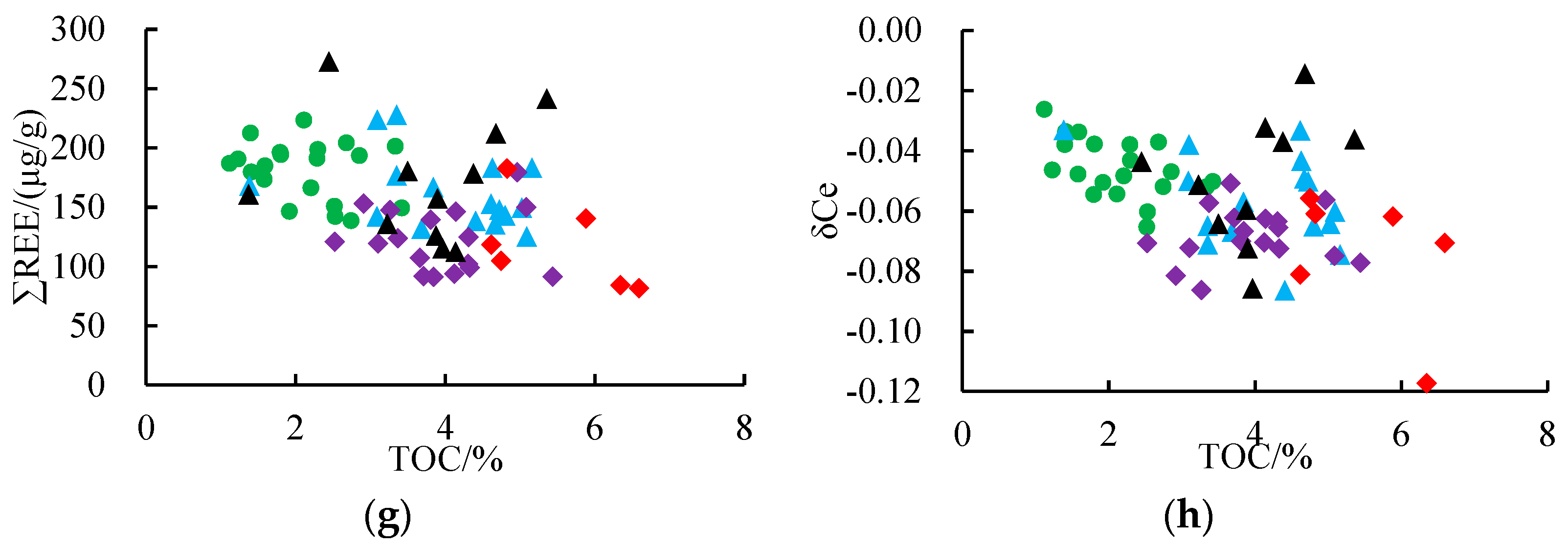 Applsci 13 08864 g003b