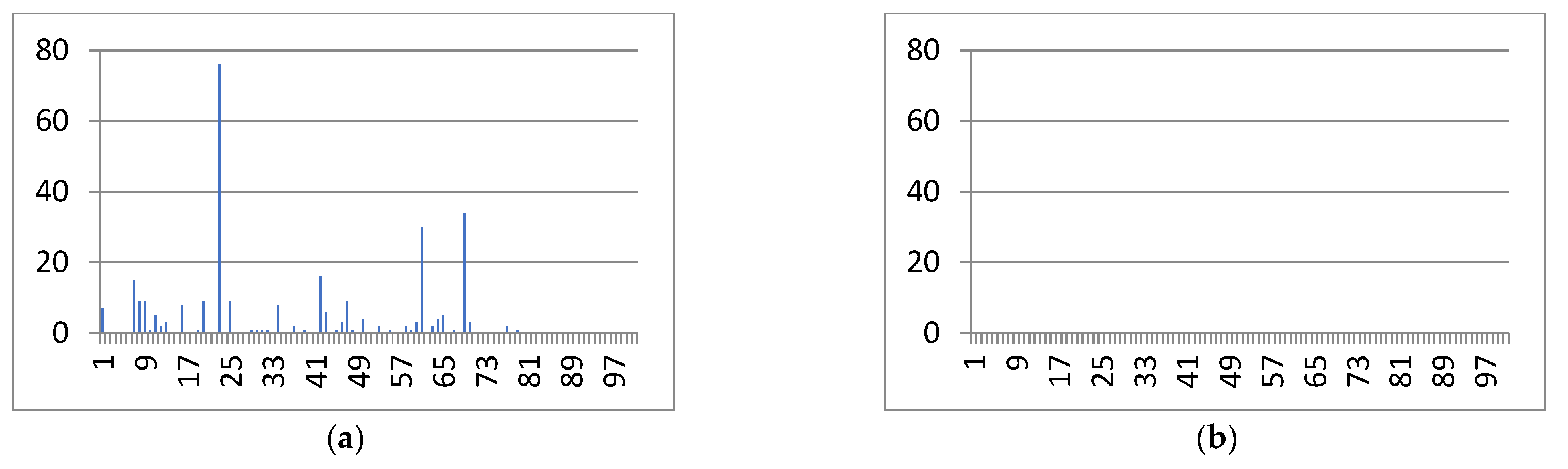 Applsci 13 08865 g005