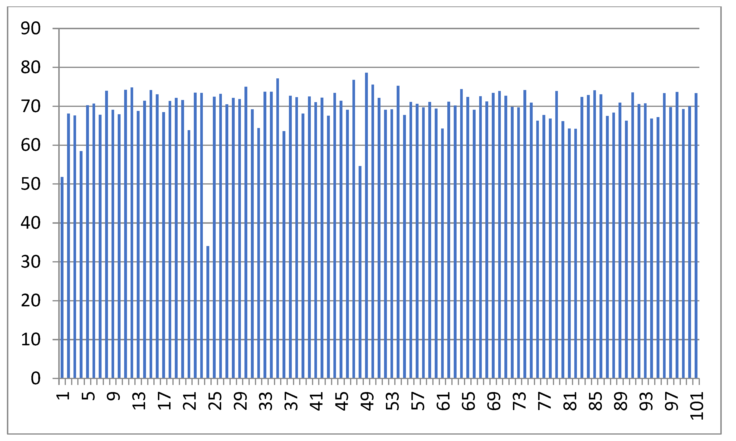 Applsci 13 08865 g007