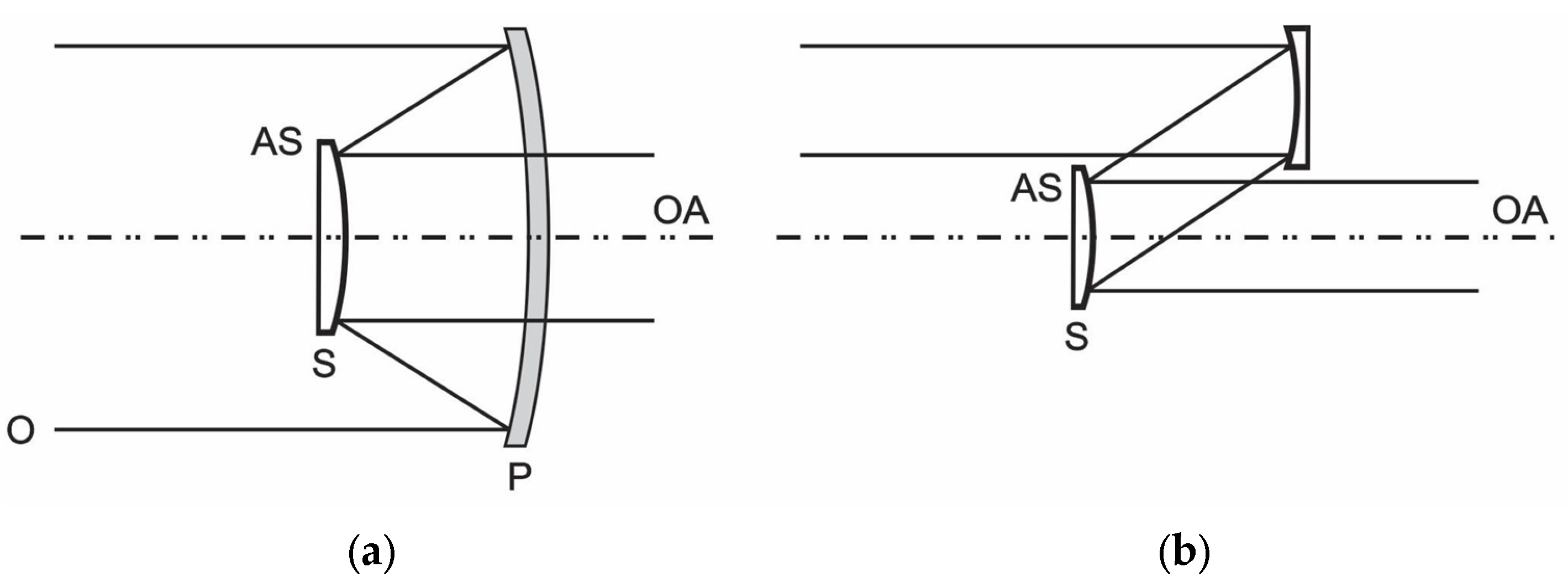 Applsci 13 08866 g003 Applsci 13 08866 g003