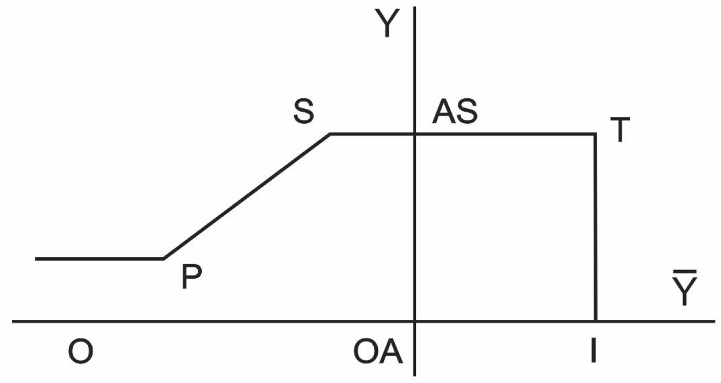 Applsci 13 08866 g014 Applsci 13 08866 g014