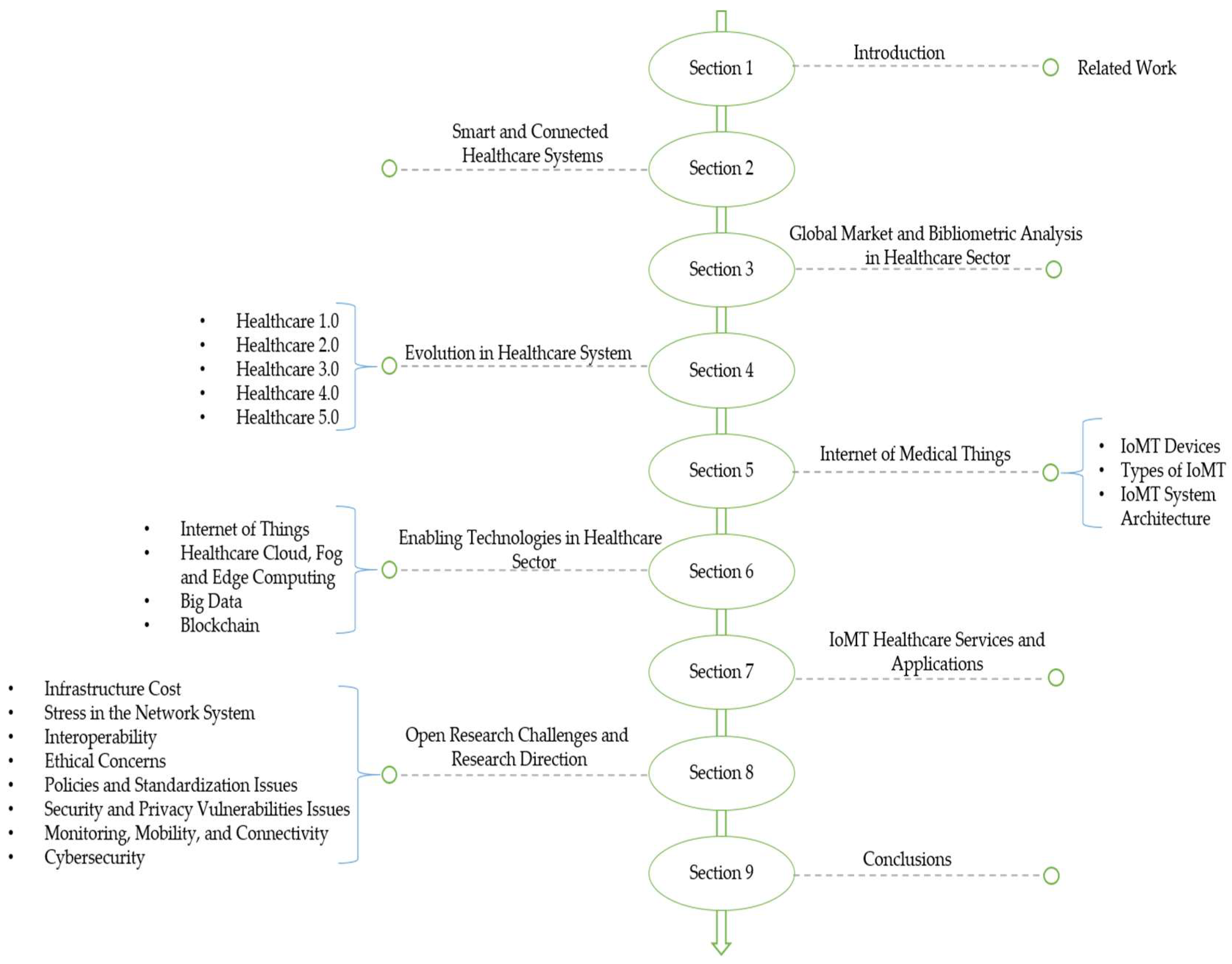 Applsci 13 08869 g001 Applsci 13 08869 g001
