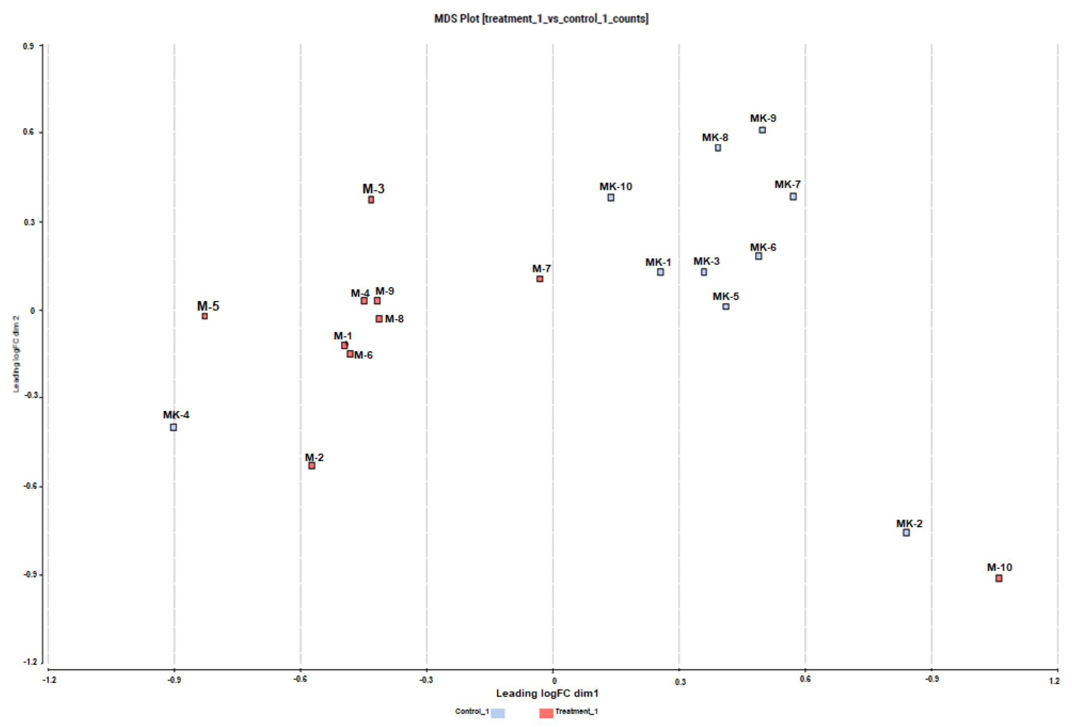 Applsci 13 08870 g005