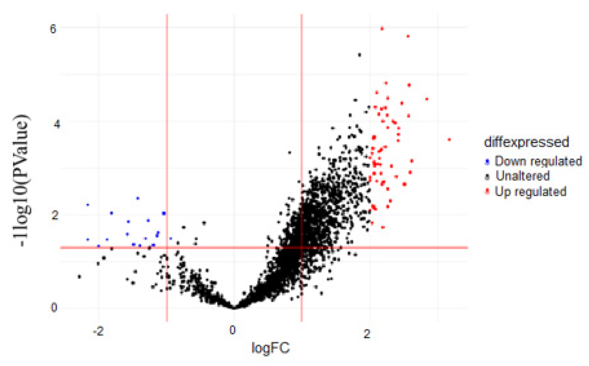 Applsci 13 08870 g007
