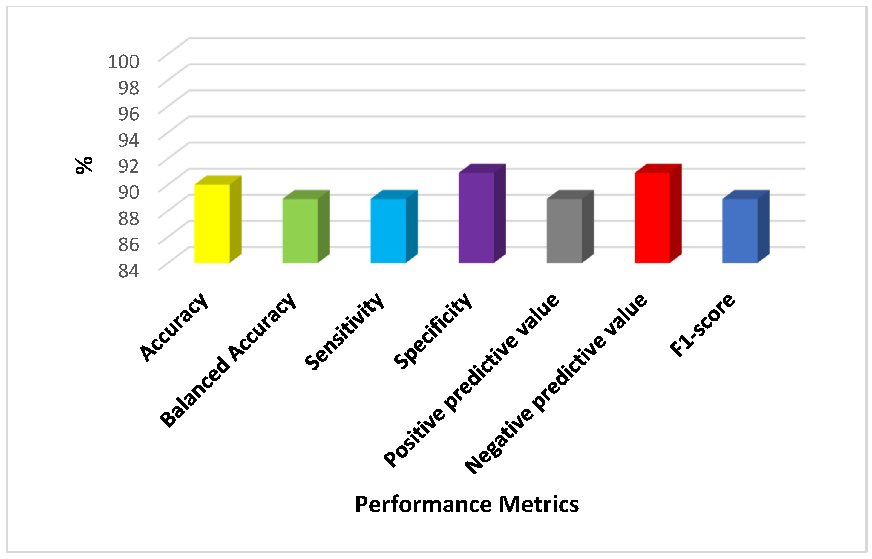 Applsci 13 08870 g008