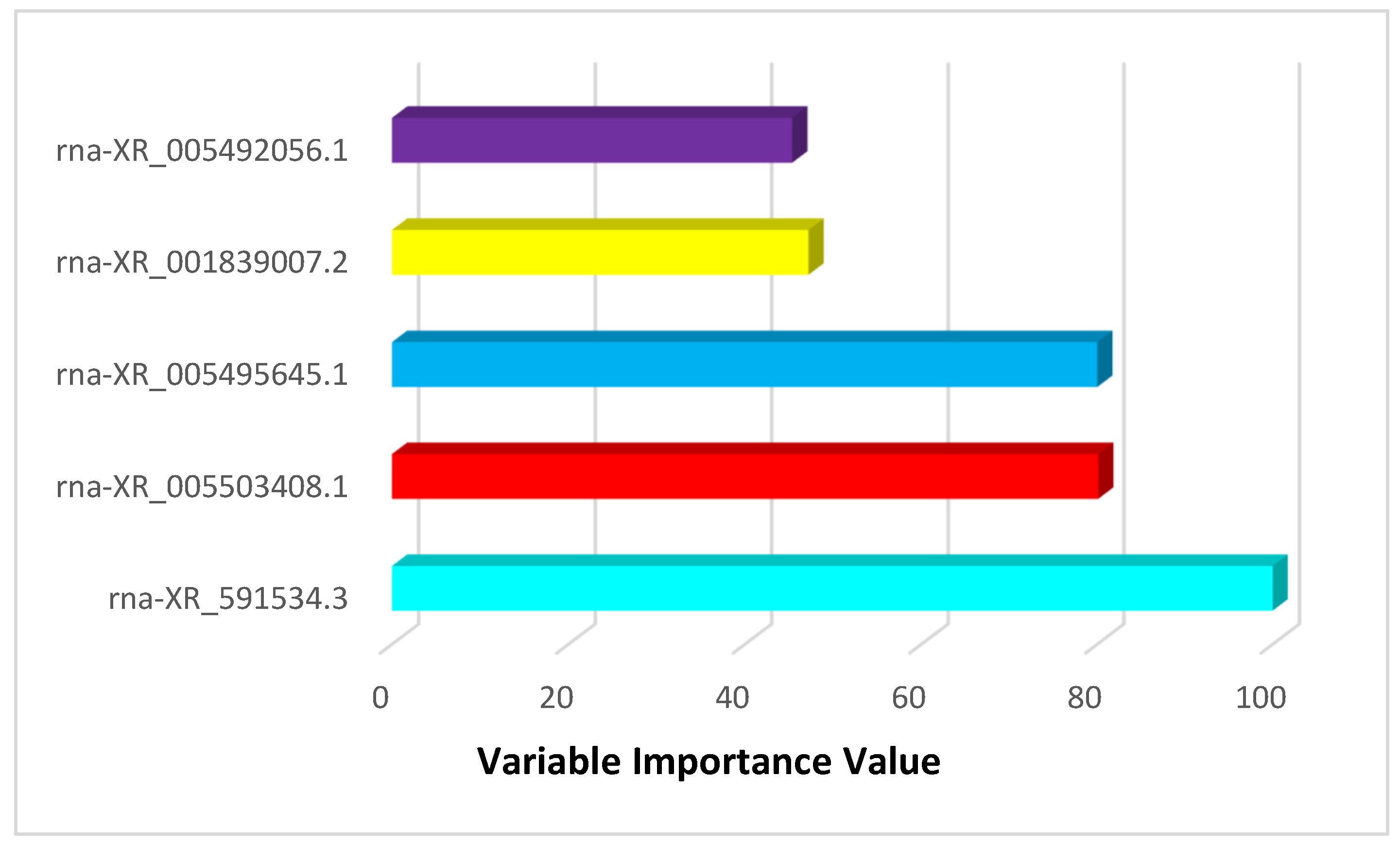 Applsci 13 08870 g009