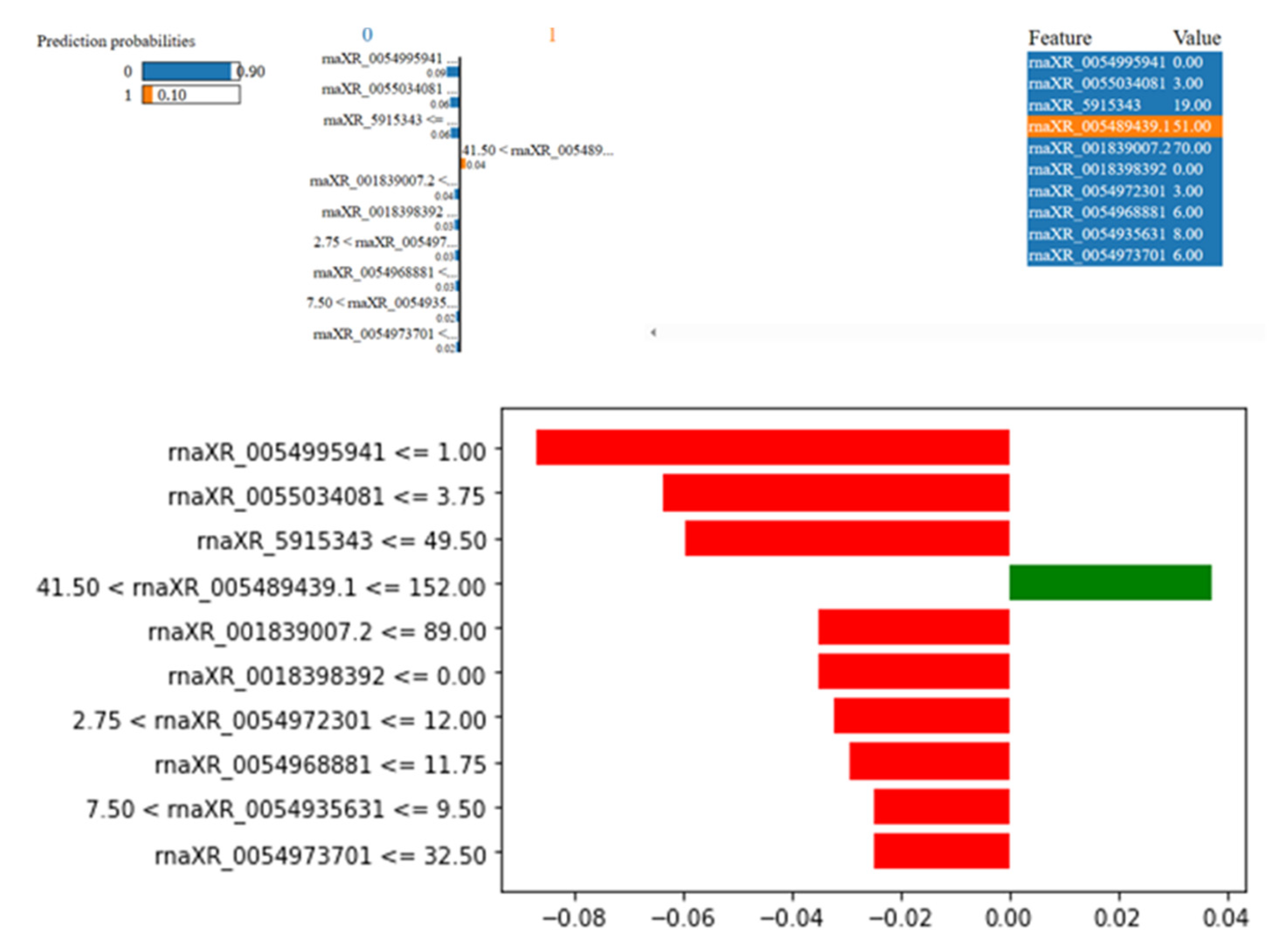 Applsci 13 08870 g010