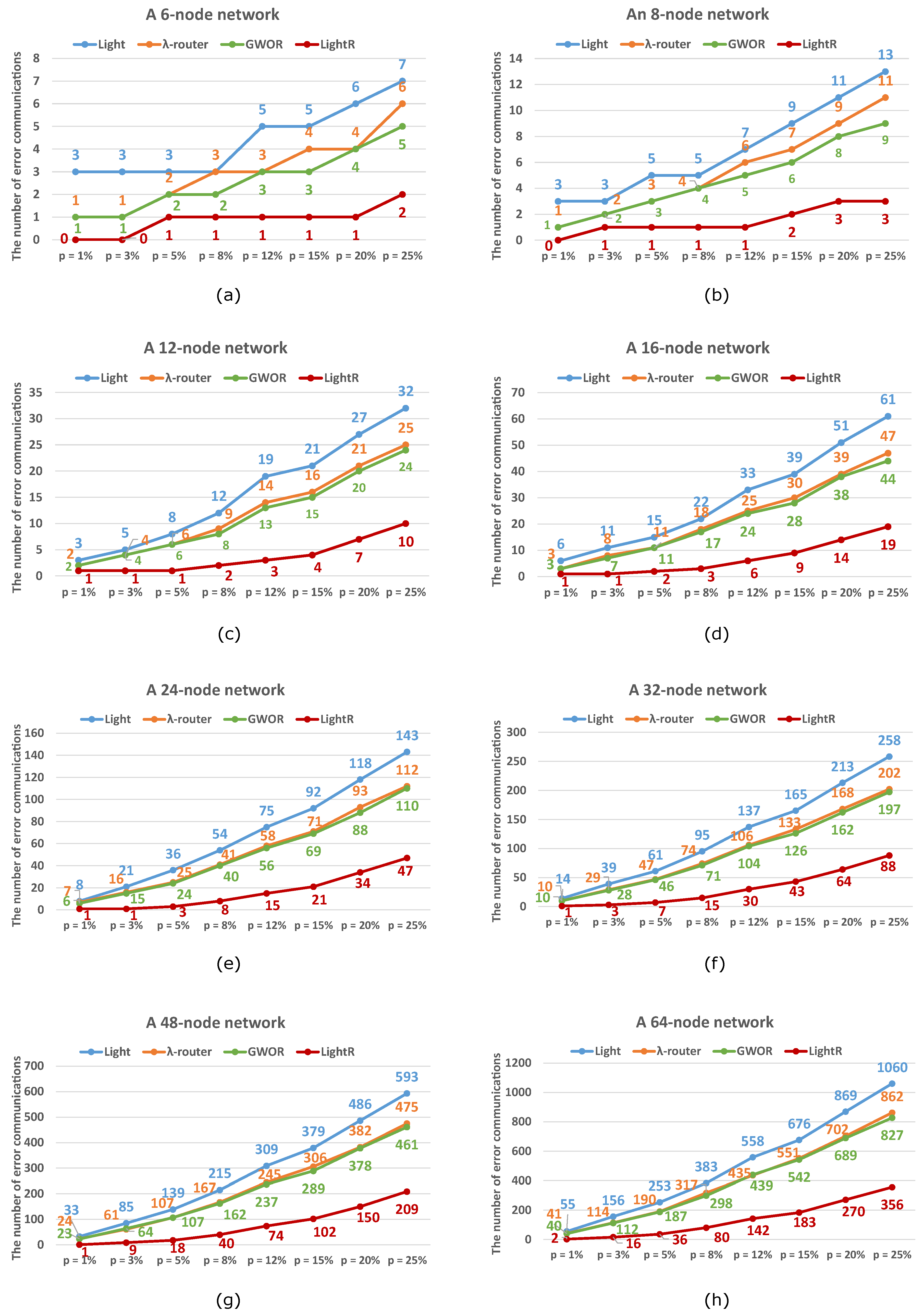 Applsci 13 08871 g012 Applsci 13 08871 g012