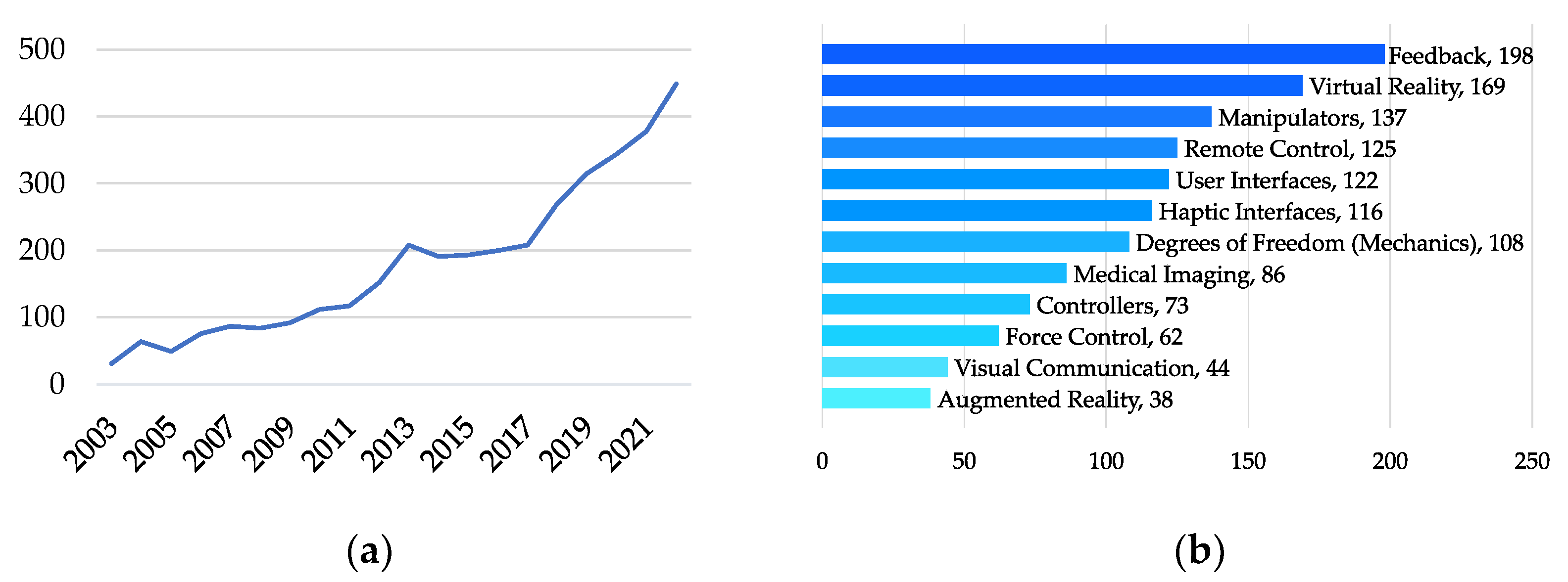 Applsci 13 08872 g001