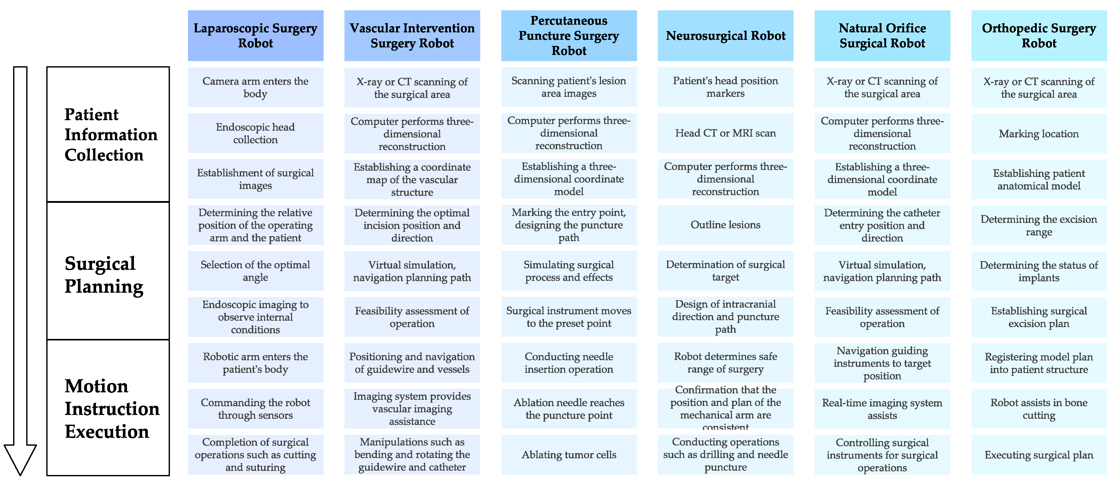 Applsci 13 08872 g002