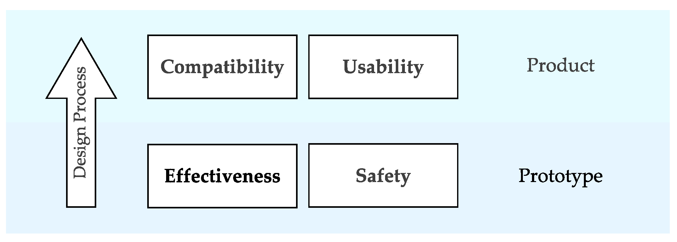 Applsci 13 08872 g003