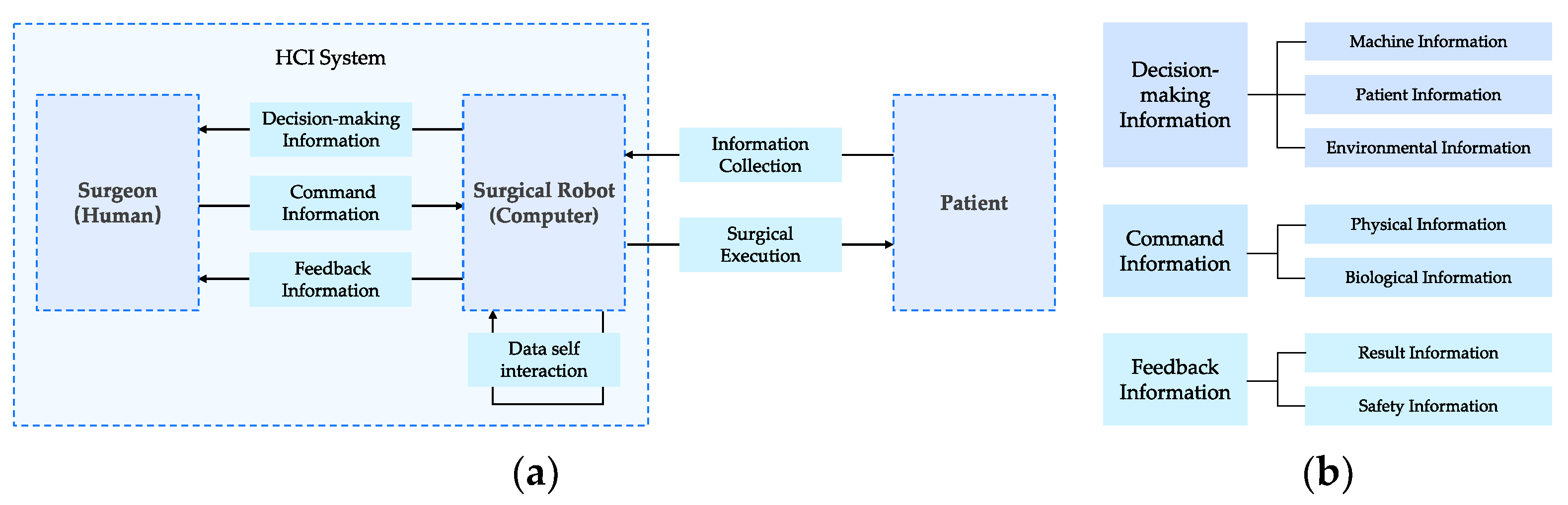 Applsci 13 08872 g004
