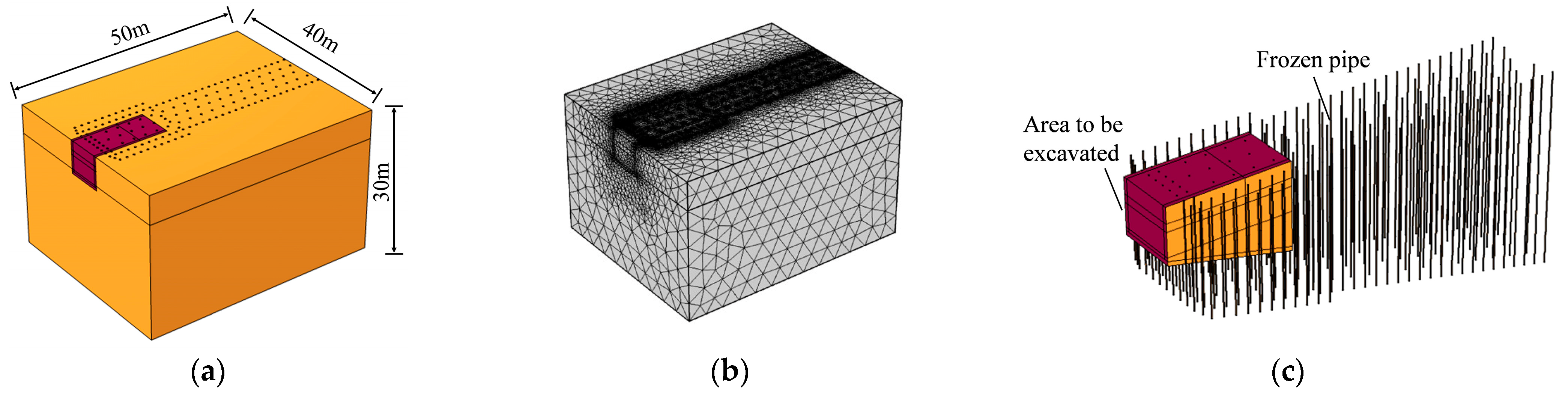 Applsci 13 08874 g003