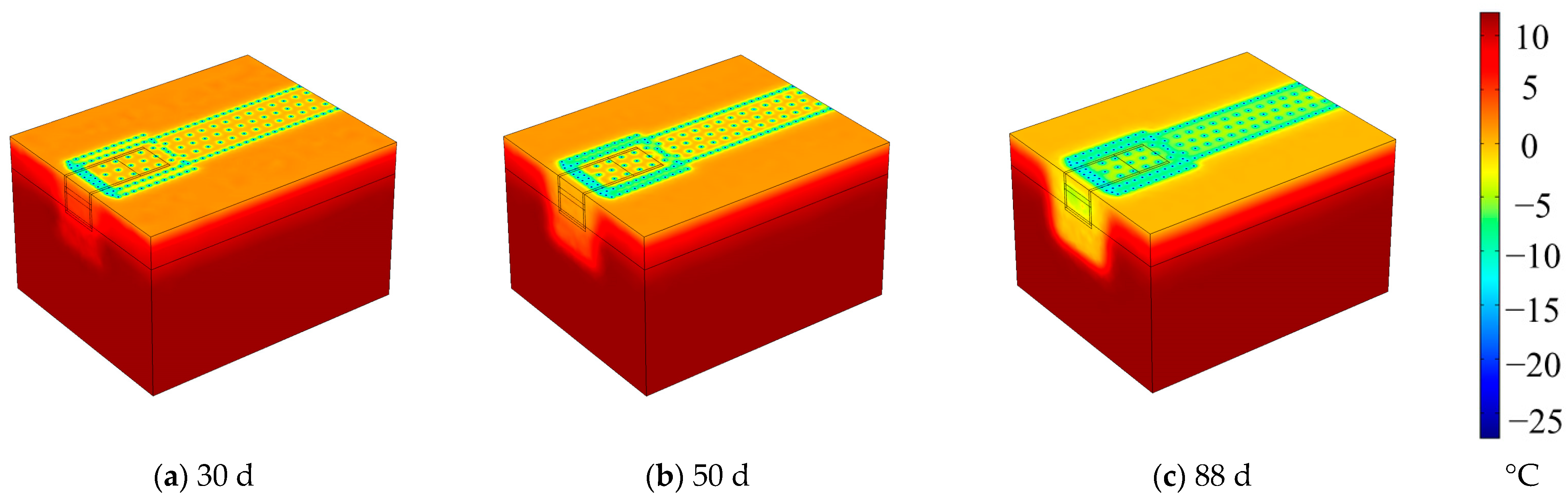 Applsci 13 08874 g007