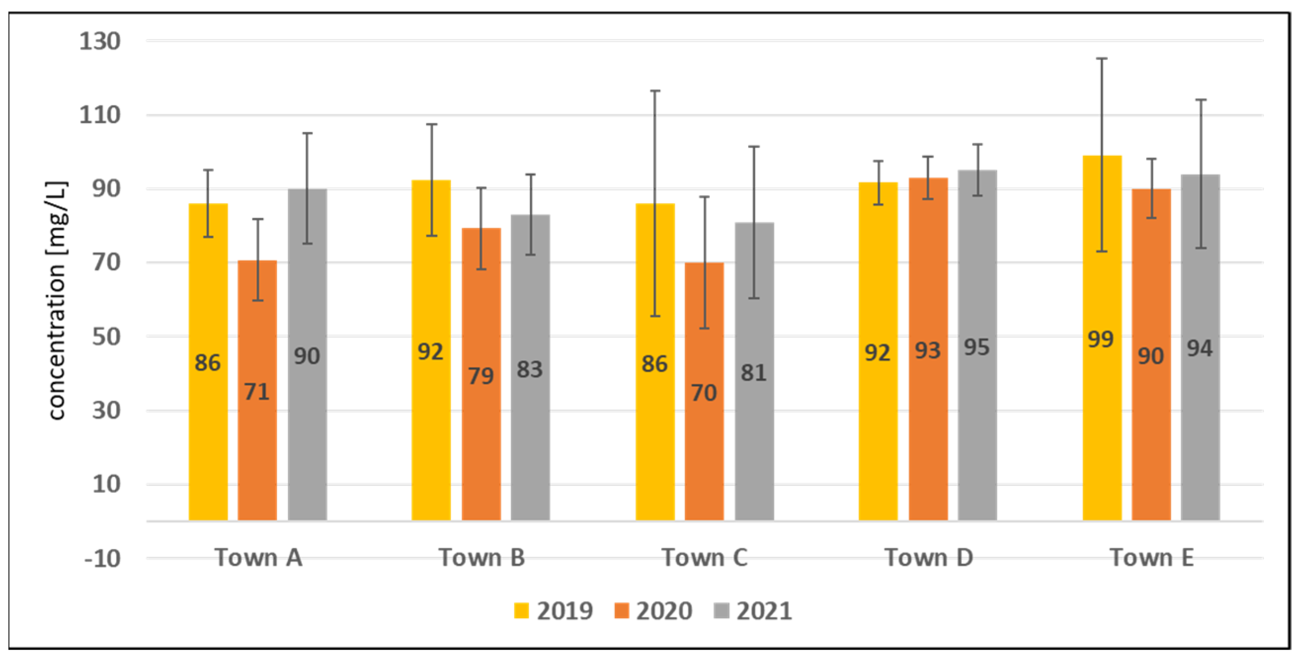 Applsci 13 08875 g004 550