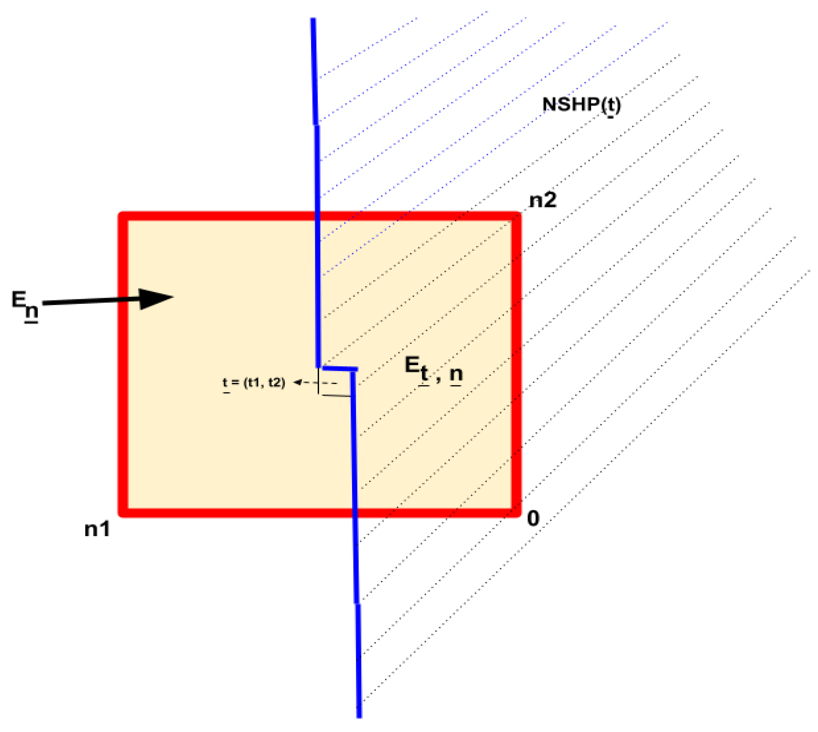 Applsci 13 08877 g002