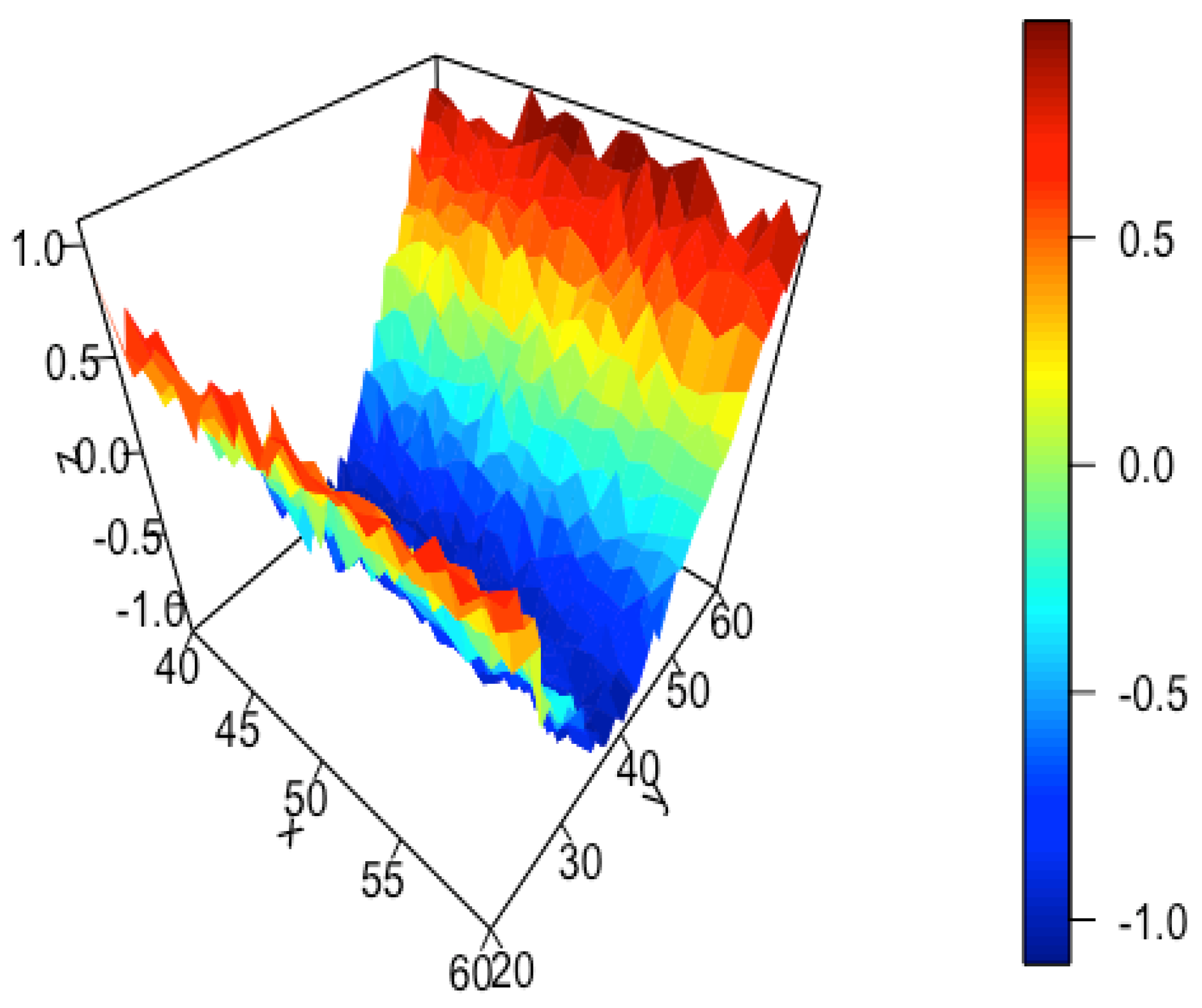 Applsci 13 08877 g003