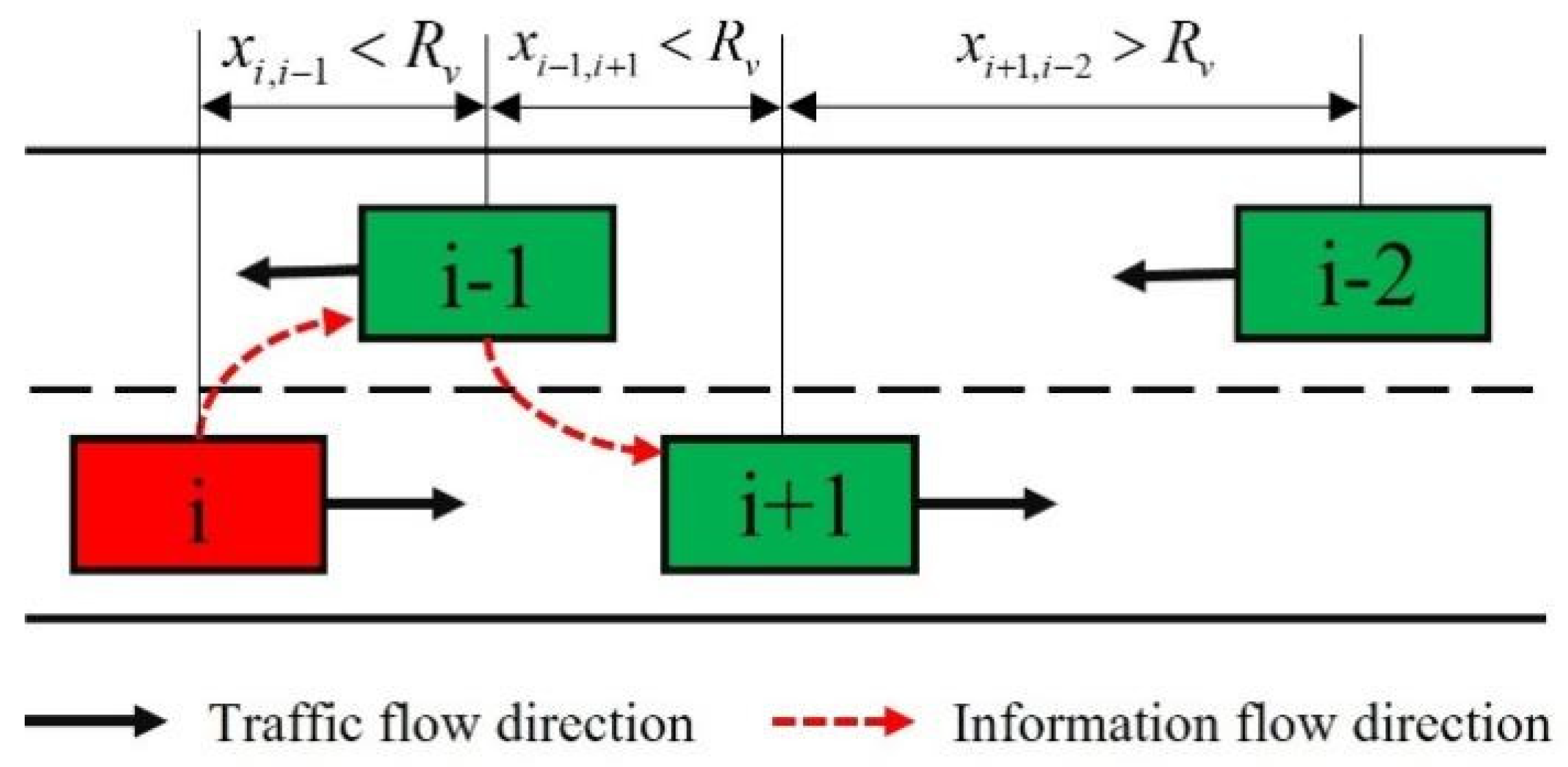 Applsci 13 08878 g002