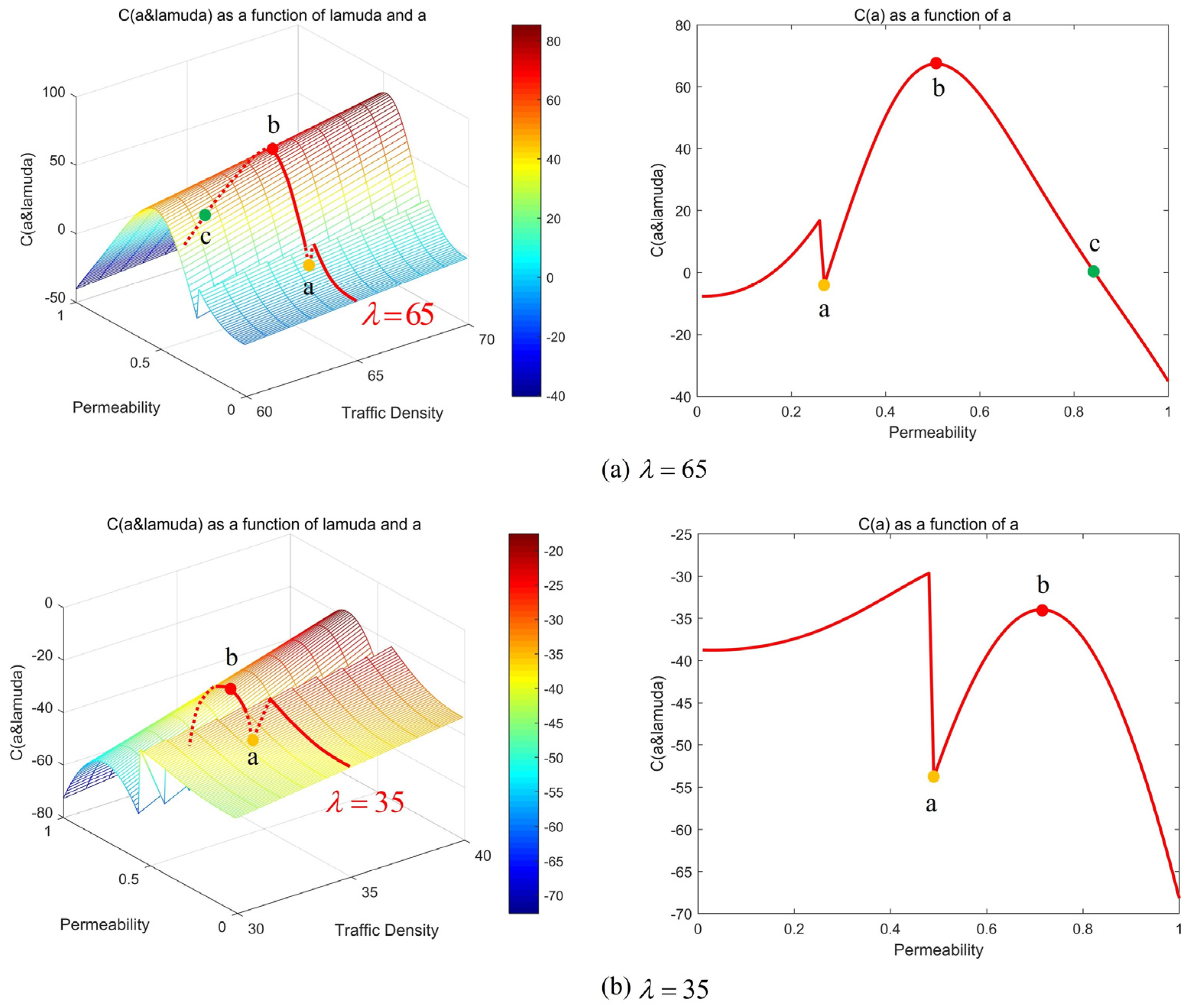 Applsci 13 08878 g006