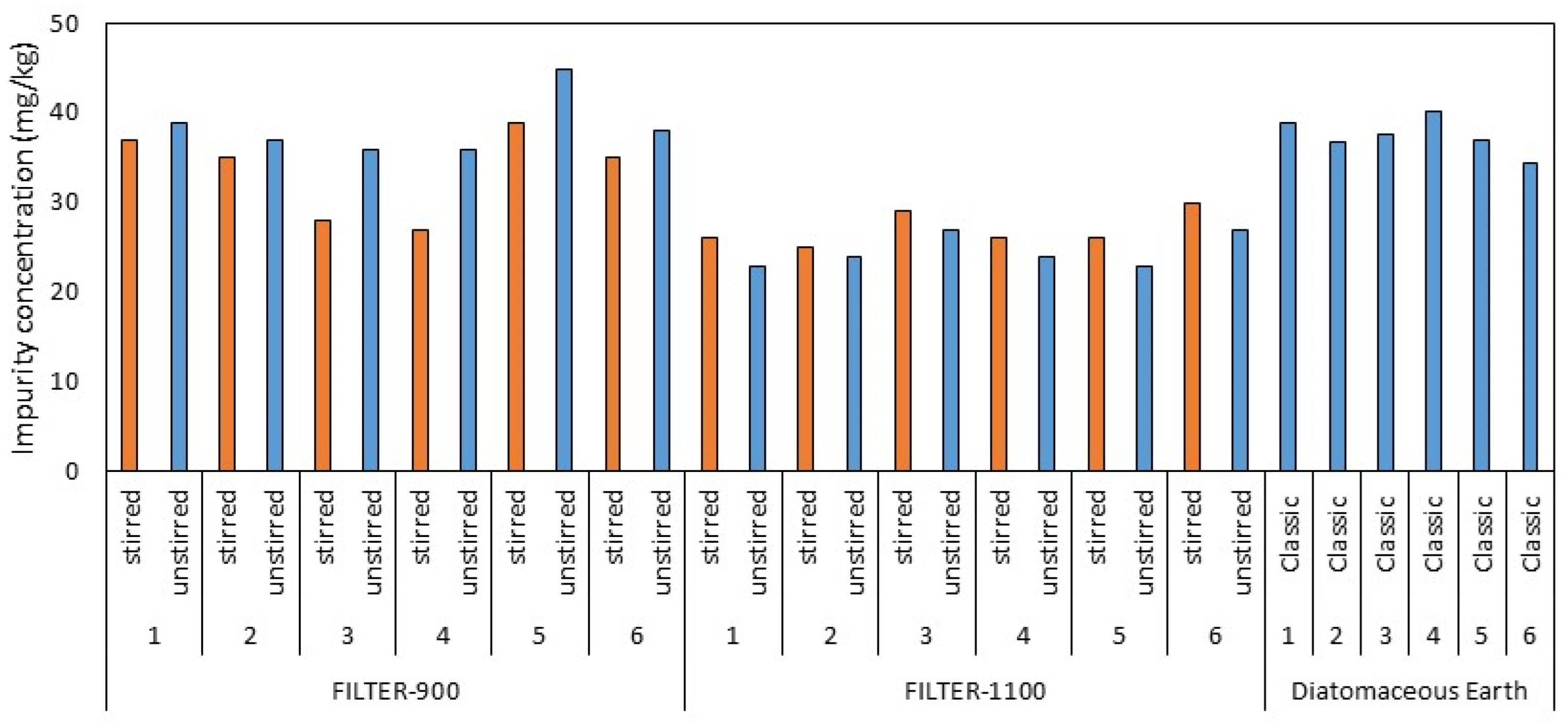Applsci 13 08879 g003 Applsci 13 08879 g003