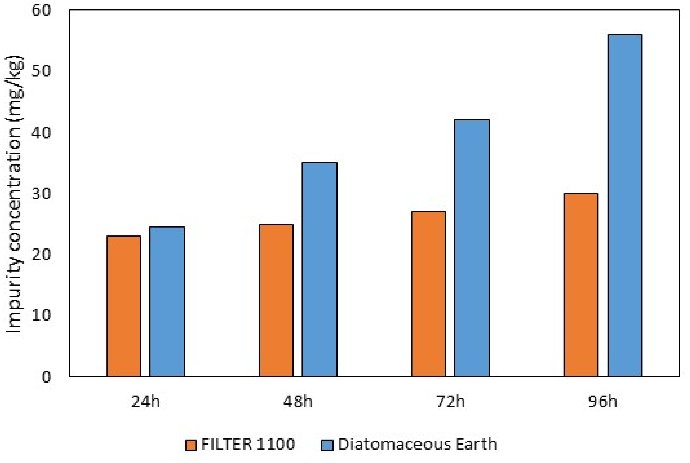 Applsci 13 08879 g004 Applsci 13 08879 g004