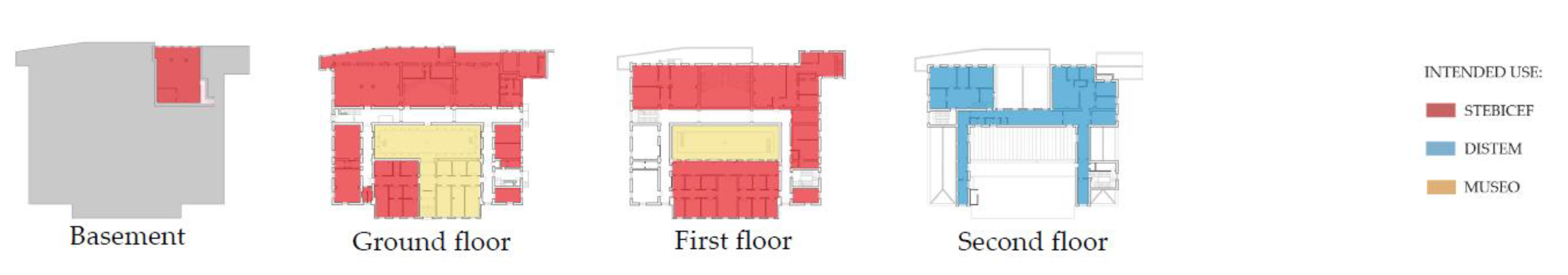 Applsci 13 08882 g004 550