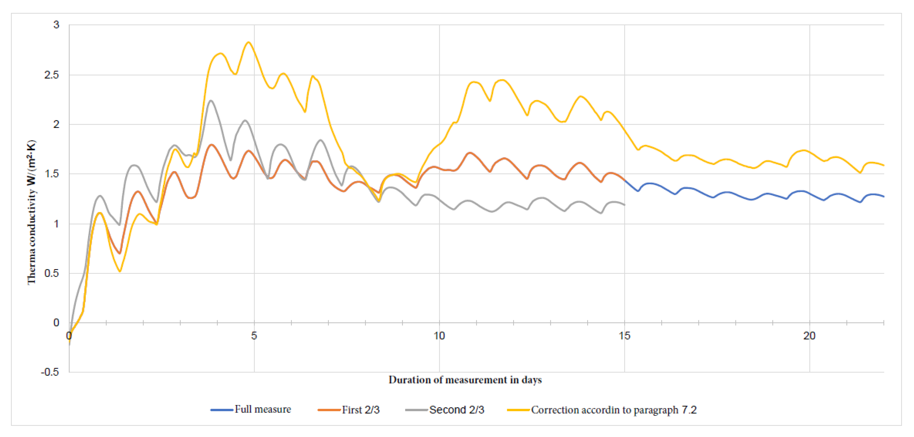 Applsci 13 08882 g006 550